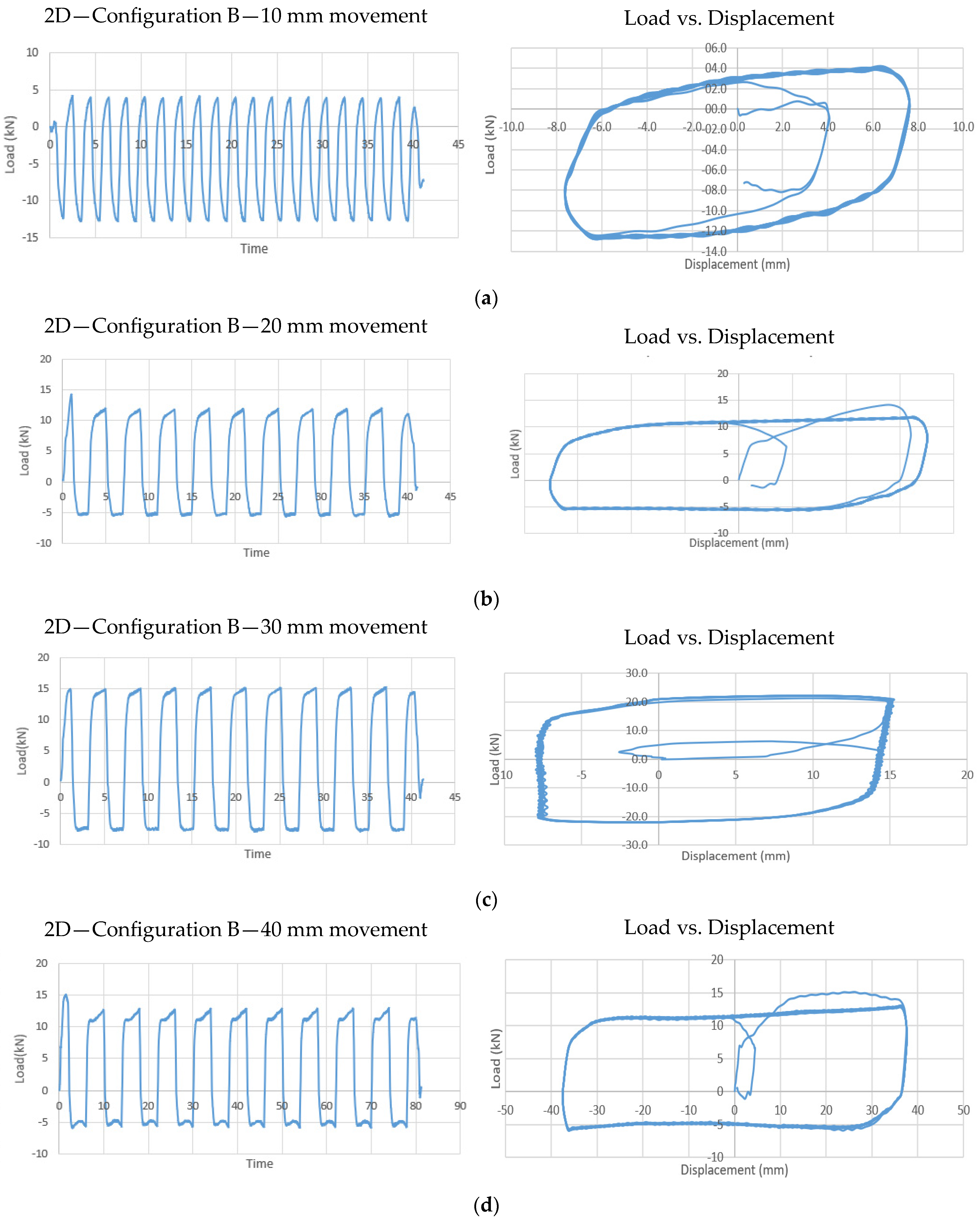 Applsci 14 09029 g023