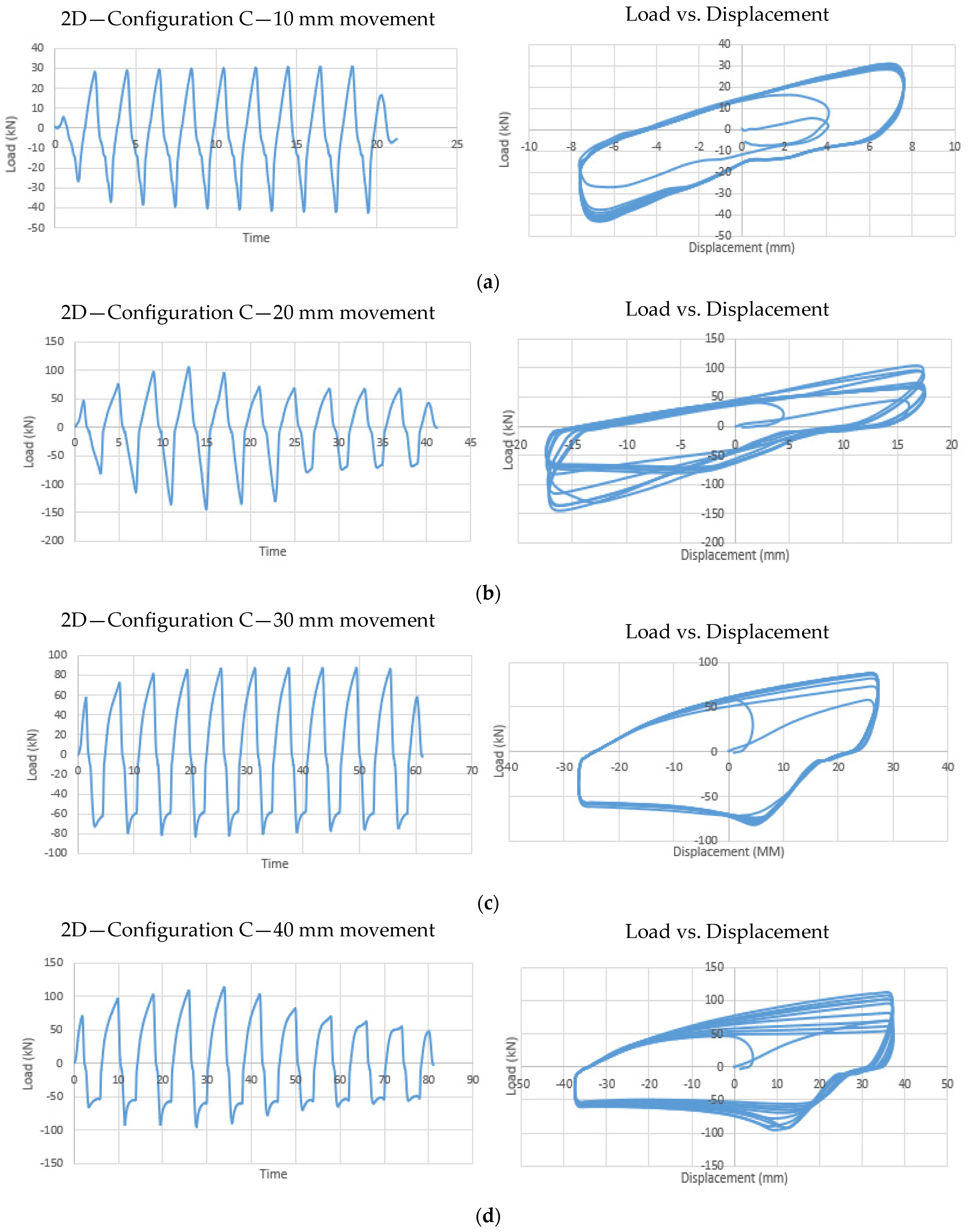 Applsci 14 09029 g025