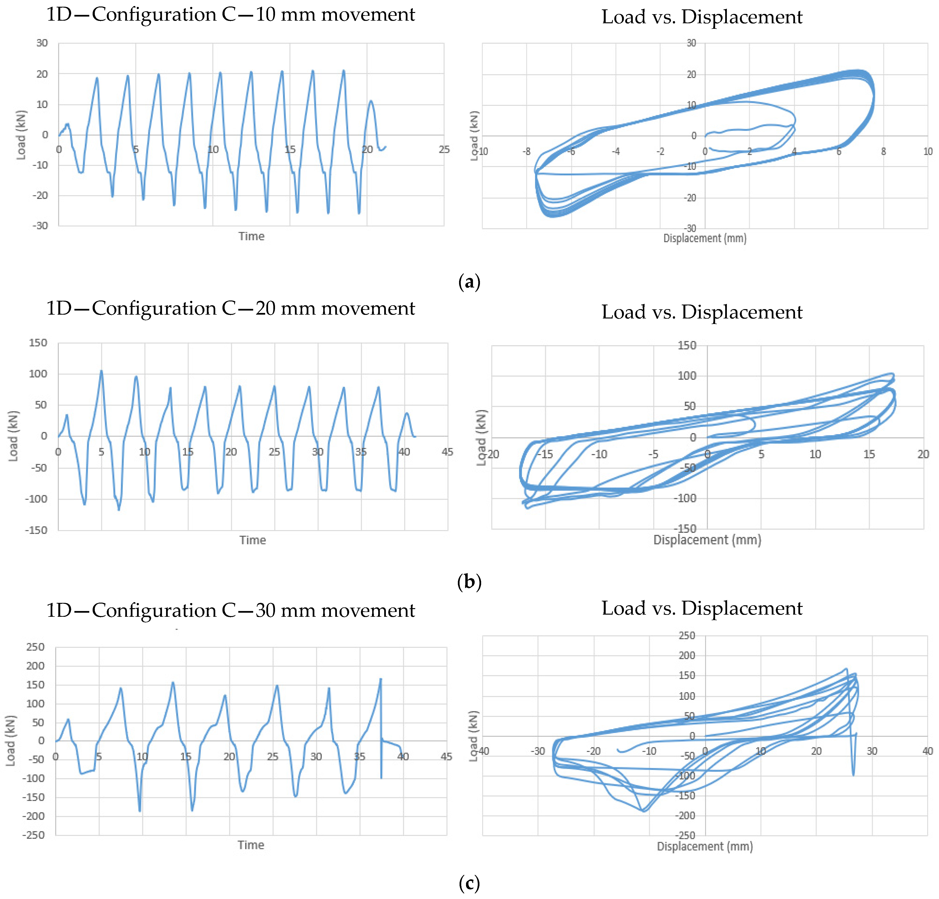 Applsci 14 09029 g026