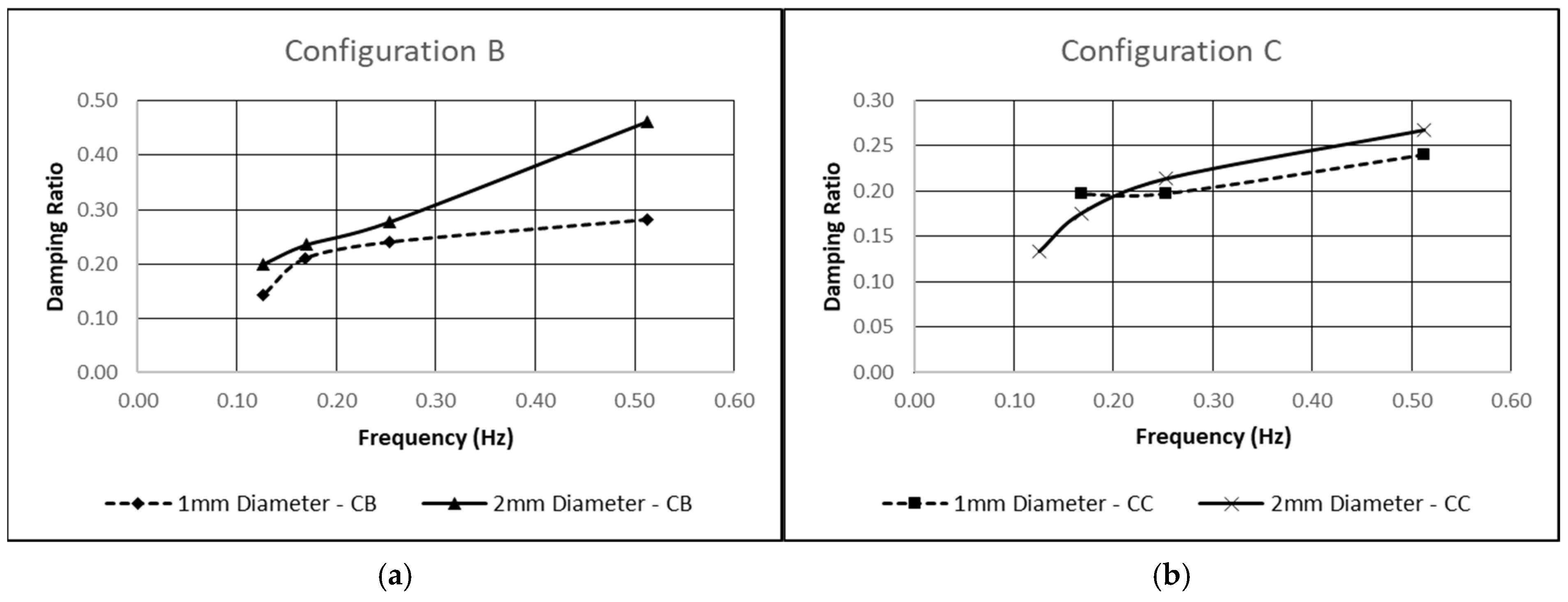 Applsci 14 09029 g027