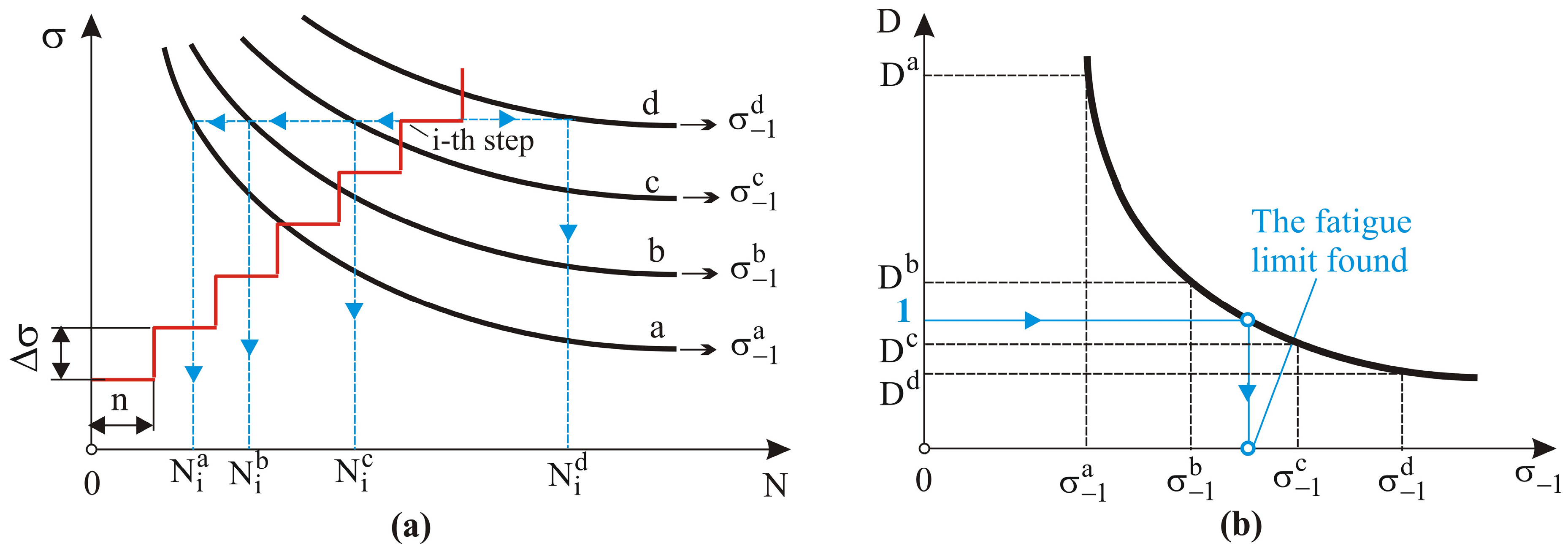 Applsci 14 09031 g003