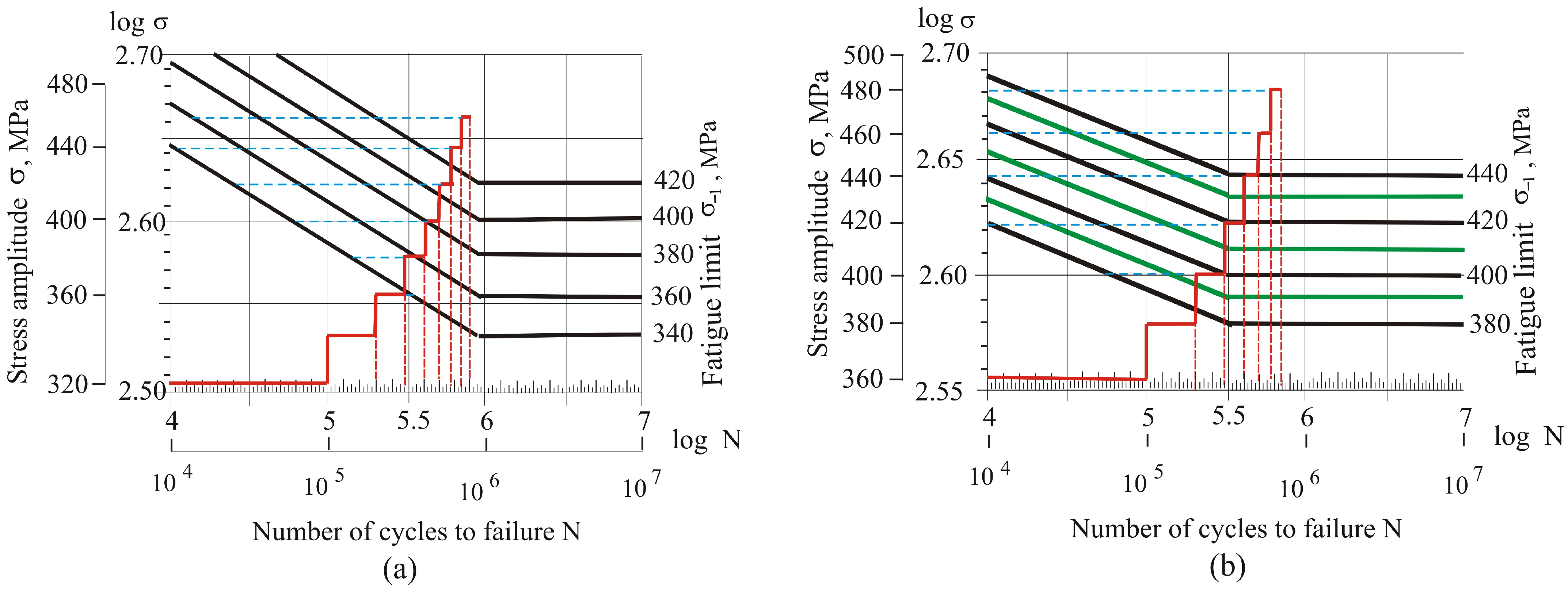Applsci 14 09031 g010