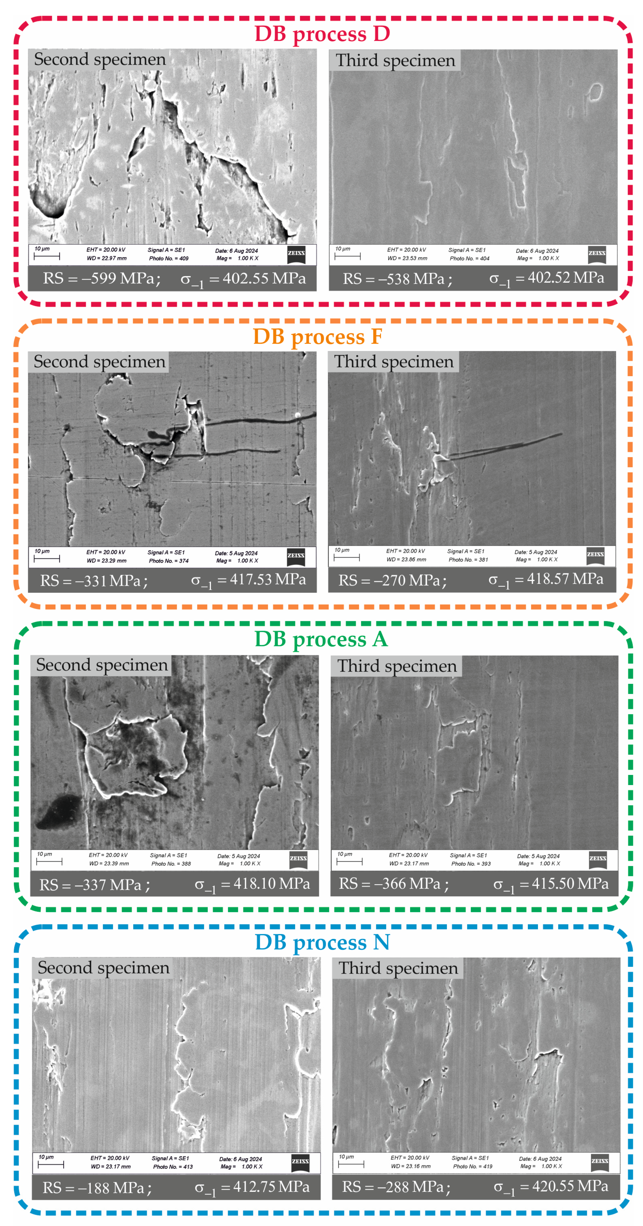 Applsci 14 09031 g011