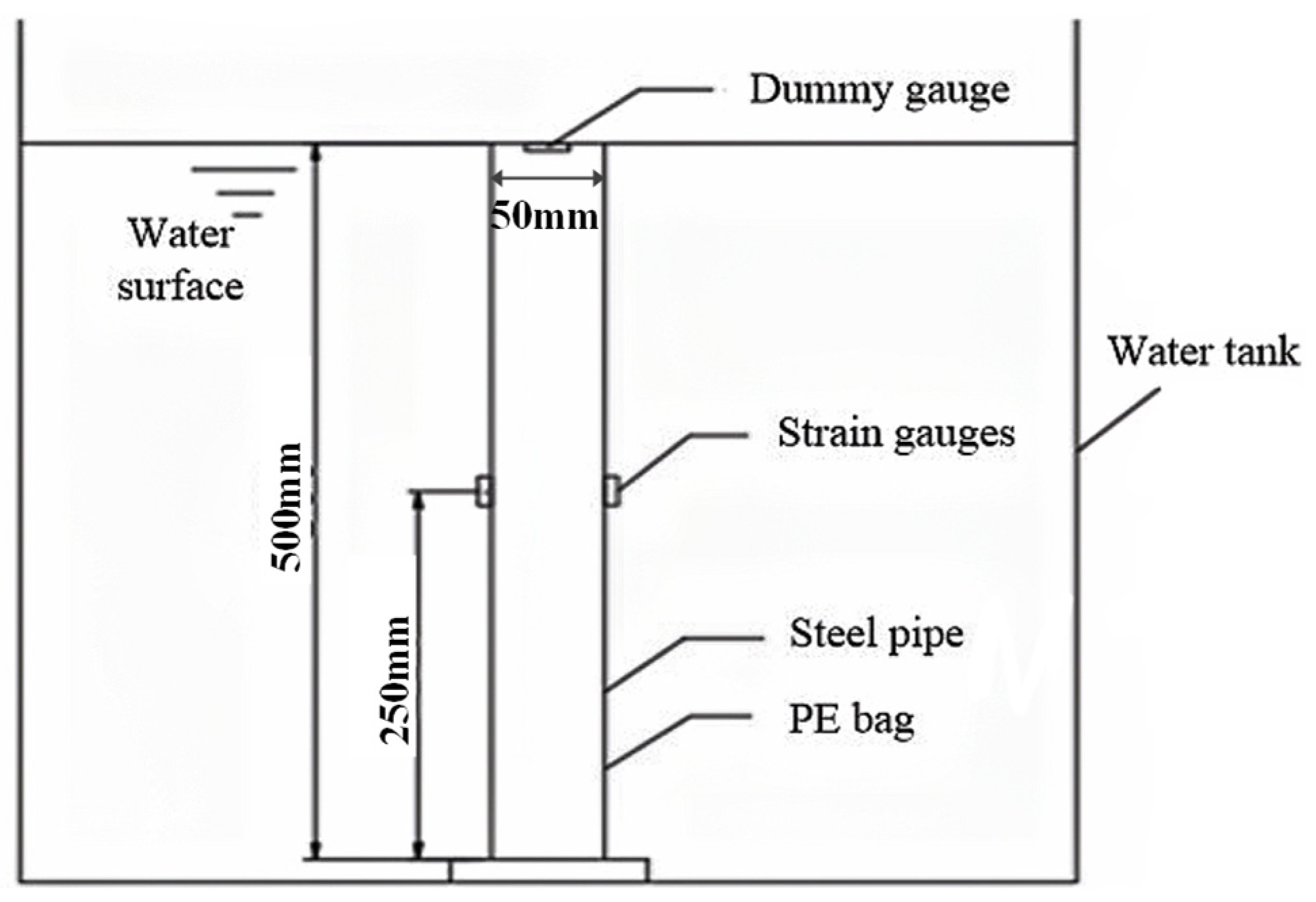 Applsci 14 09032 g002