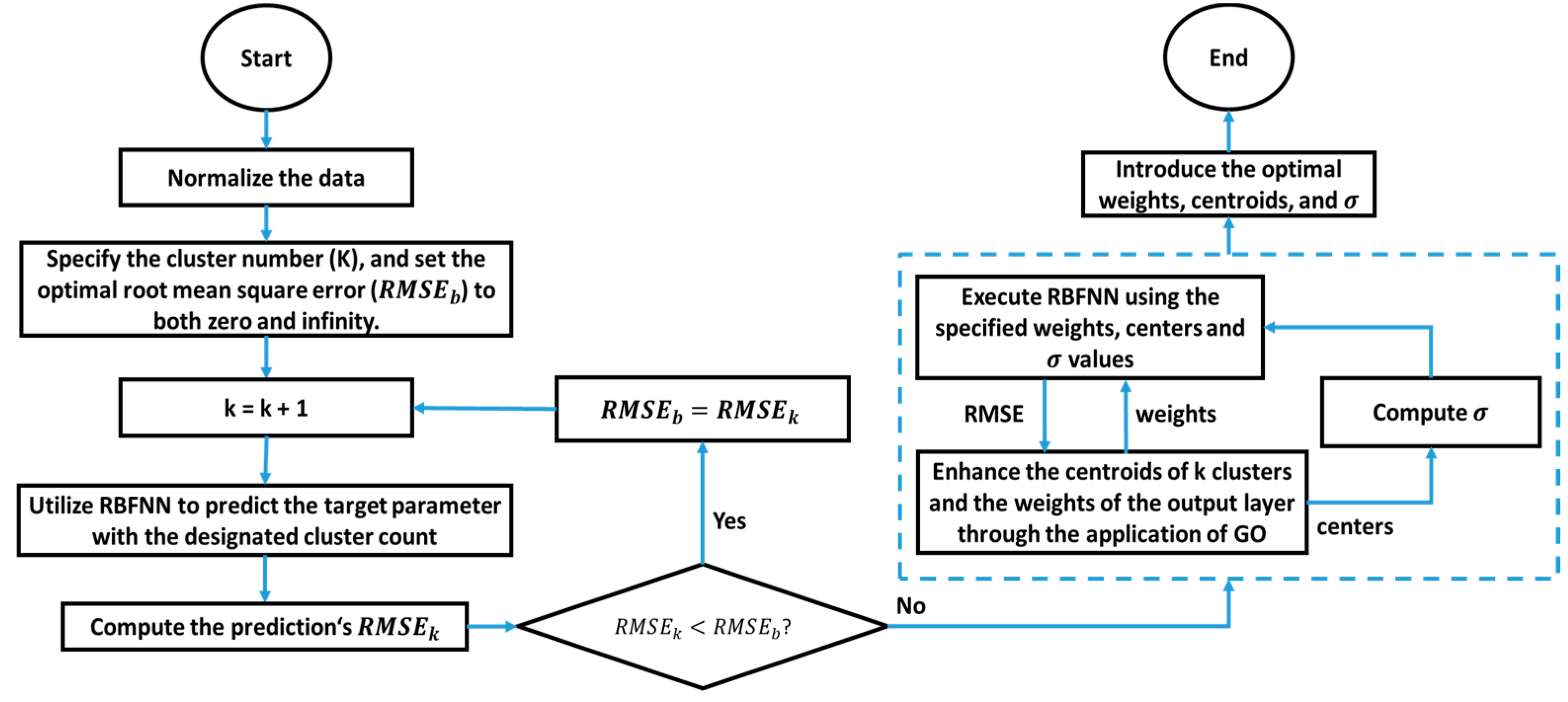 Applsci 14 09035 g002