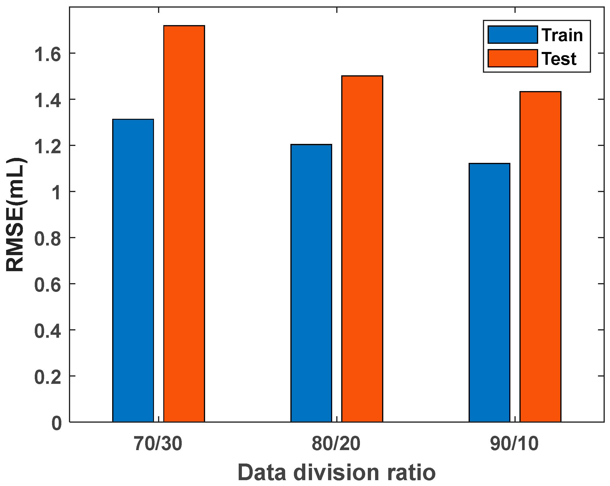 Applsci 14 09035 g005