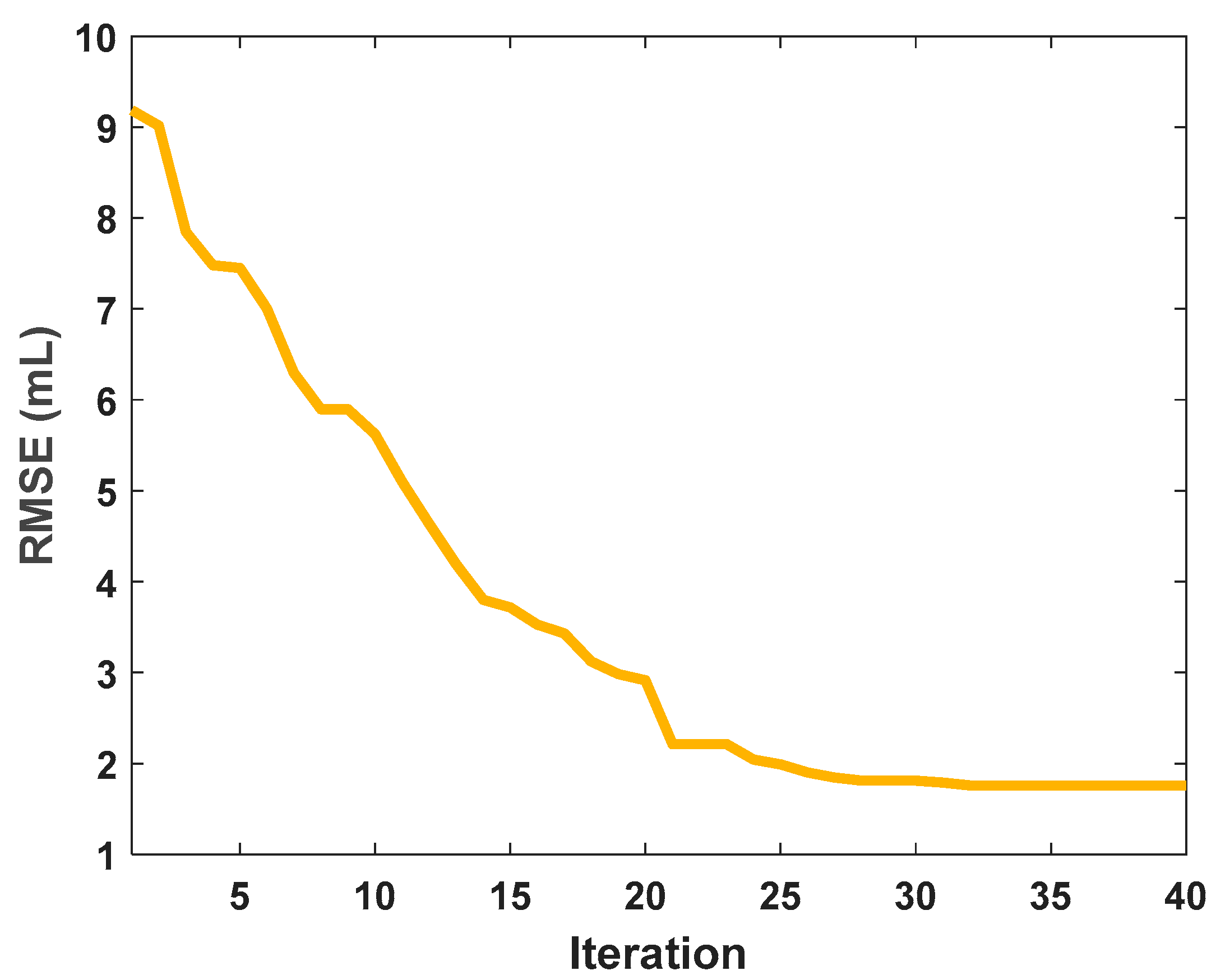 Applsci 14 09035 g007