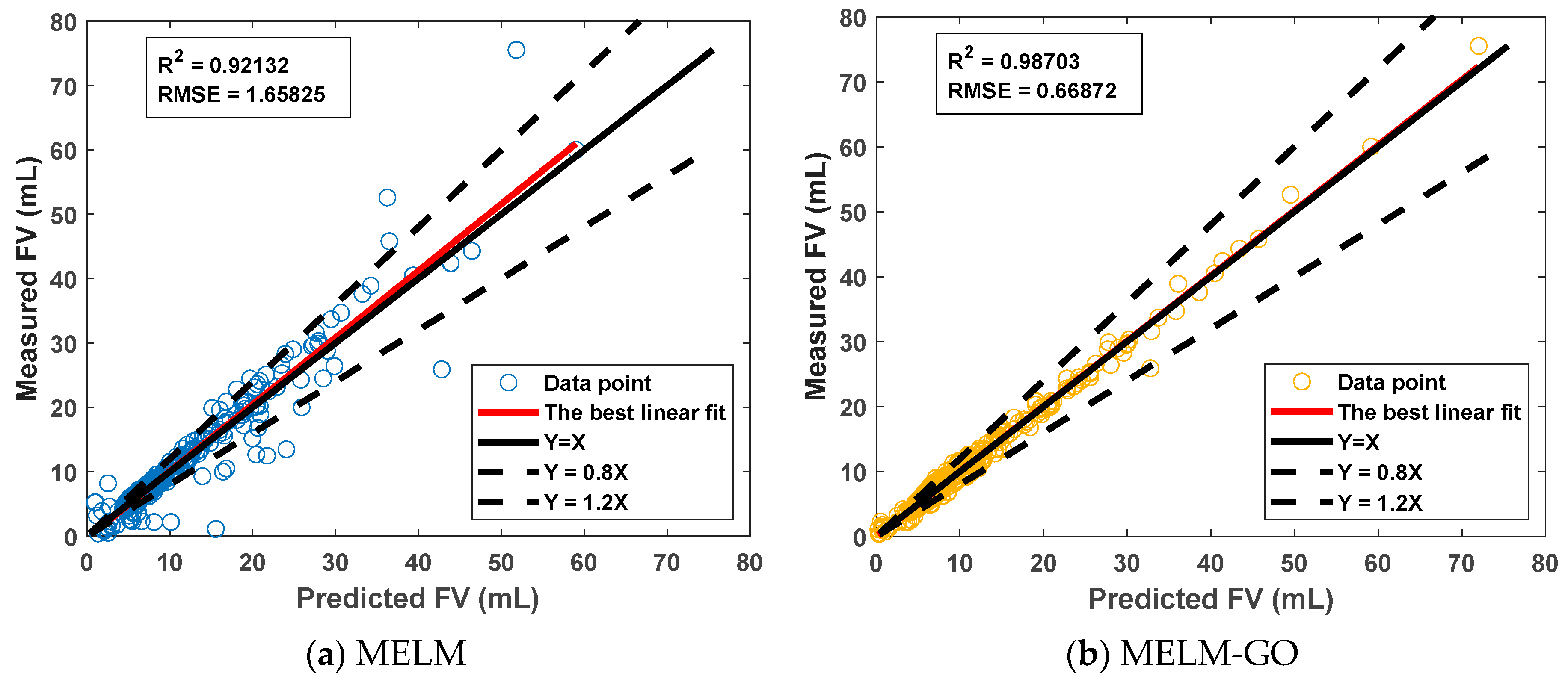 Applsci 14 09035 g008a