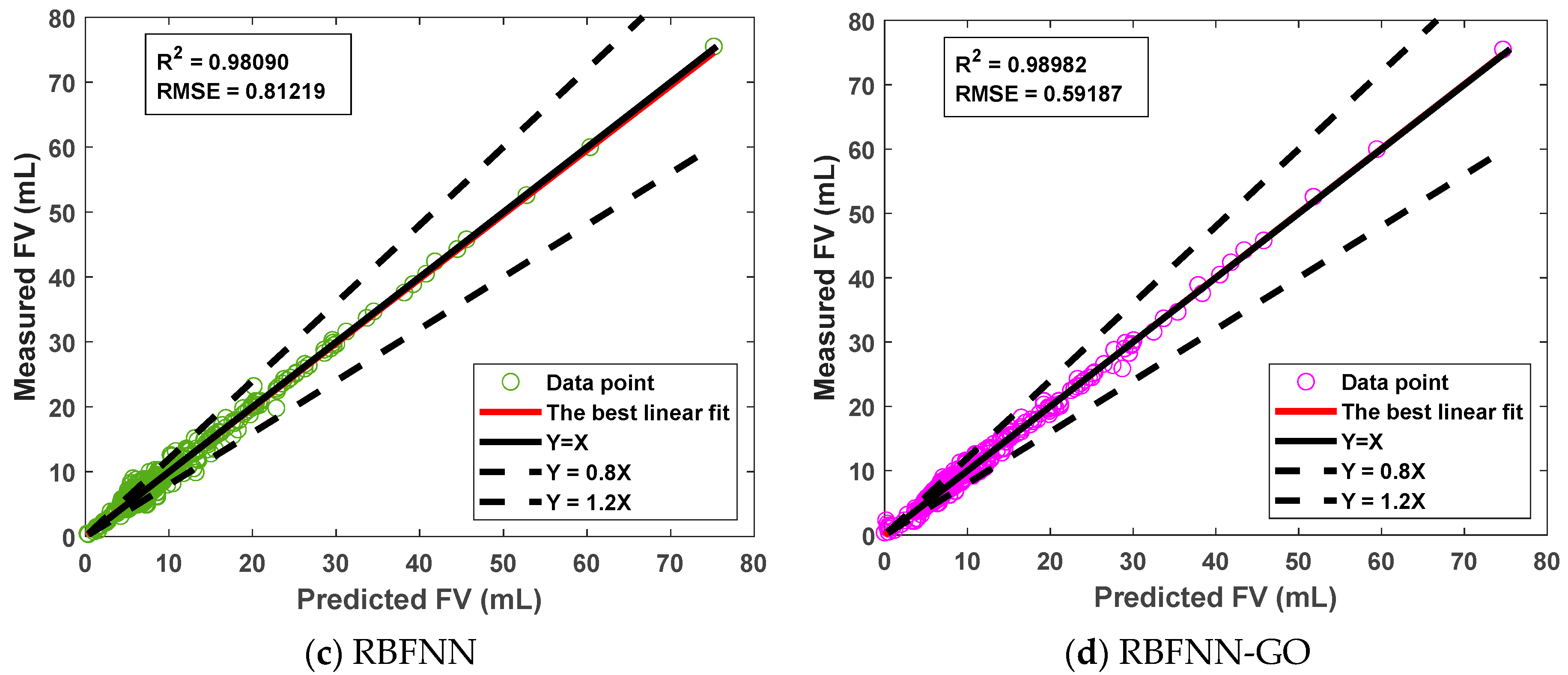 Applsci 14 09035 g008b