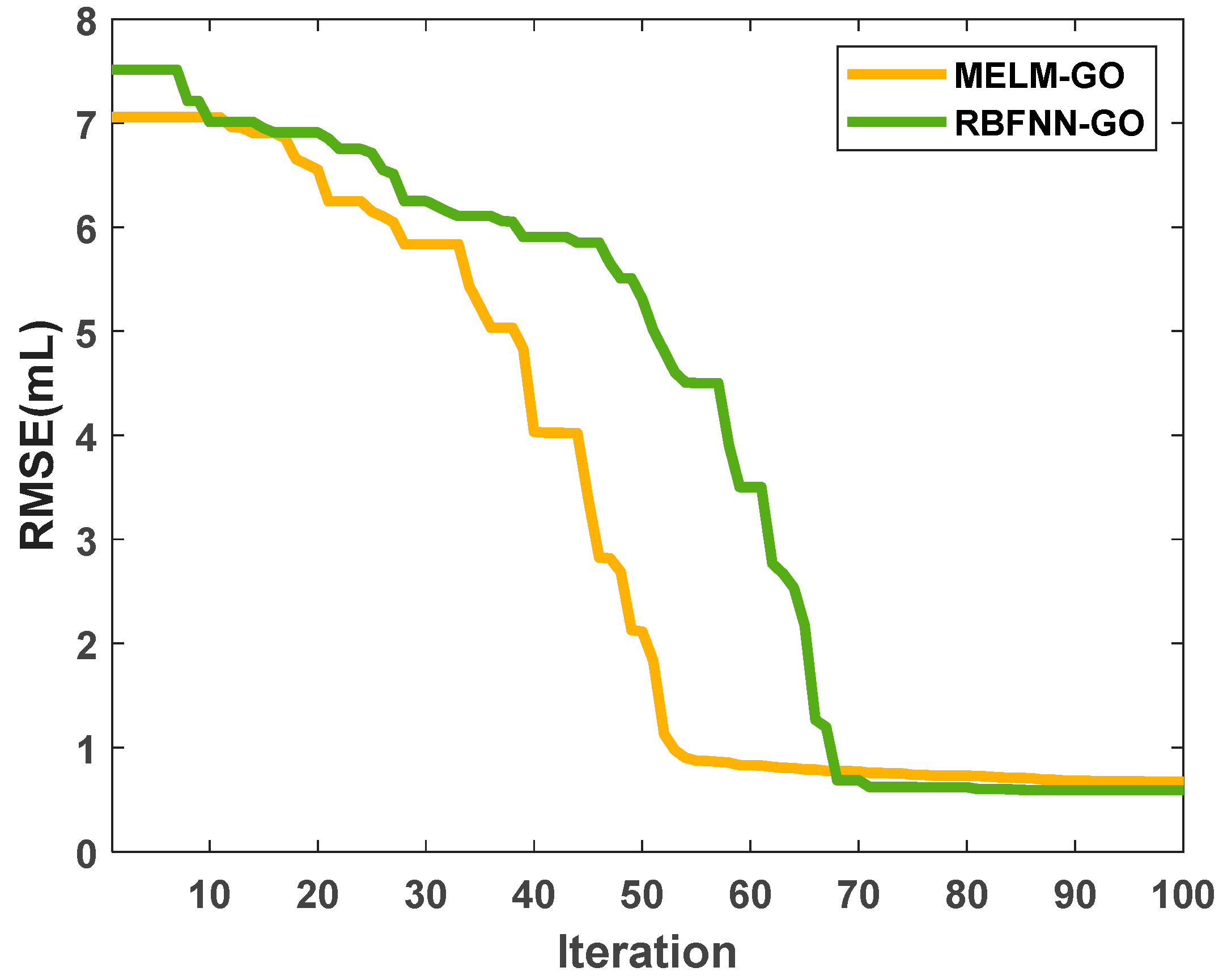 Applsci 14 09035 g009