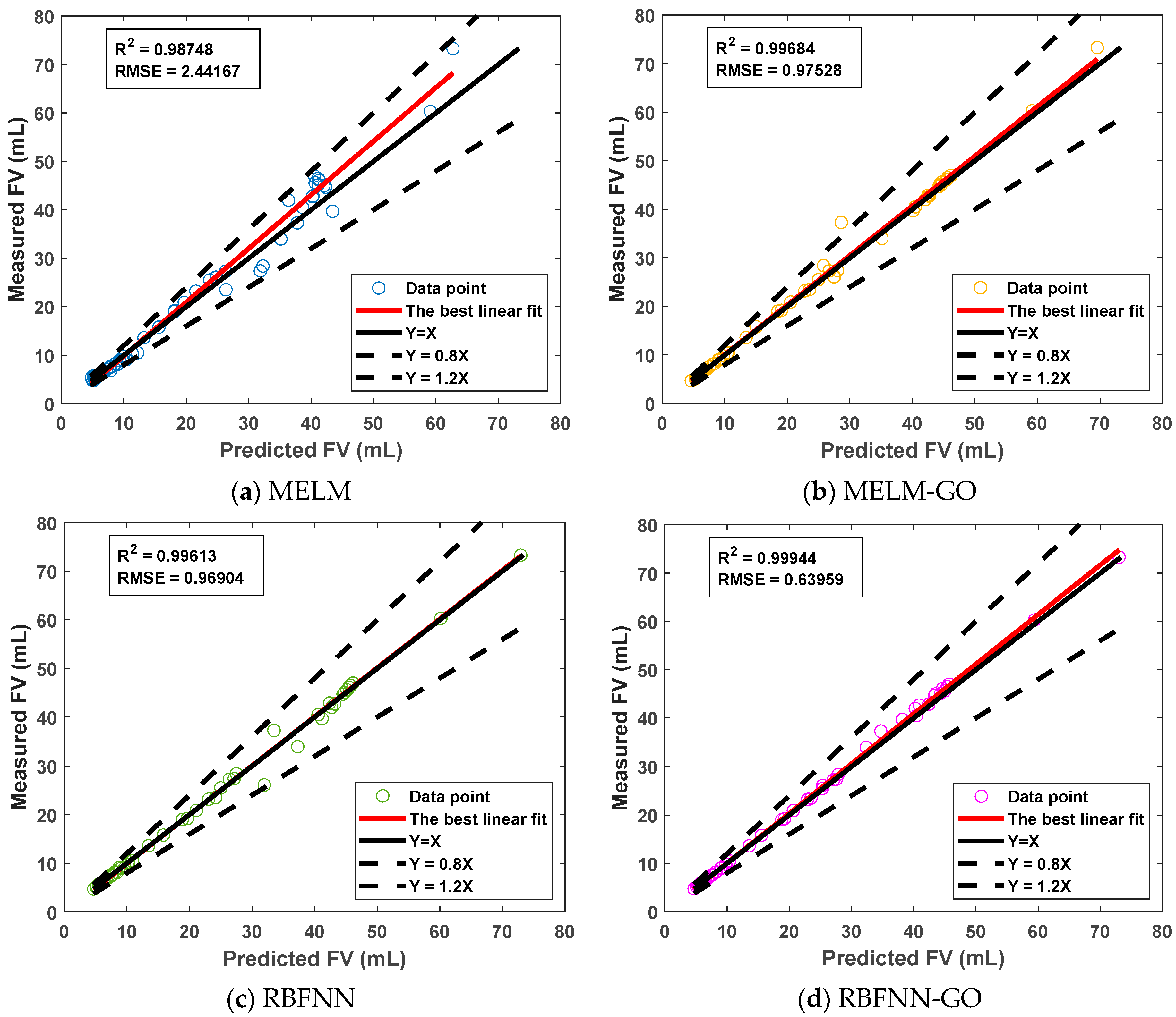 Applsci 14 09035 g010