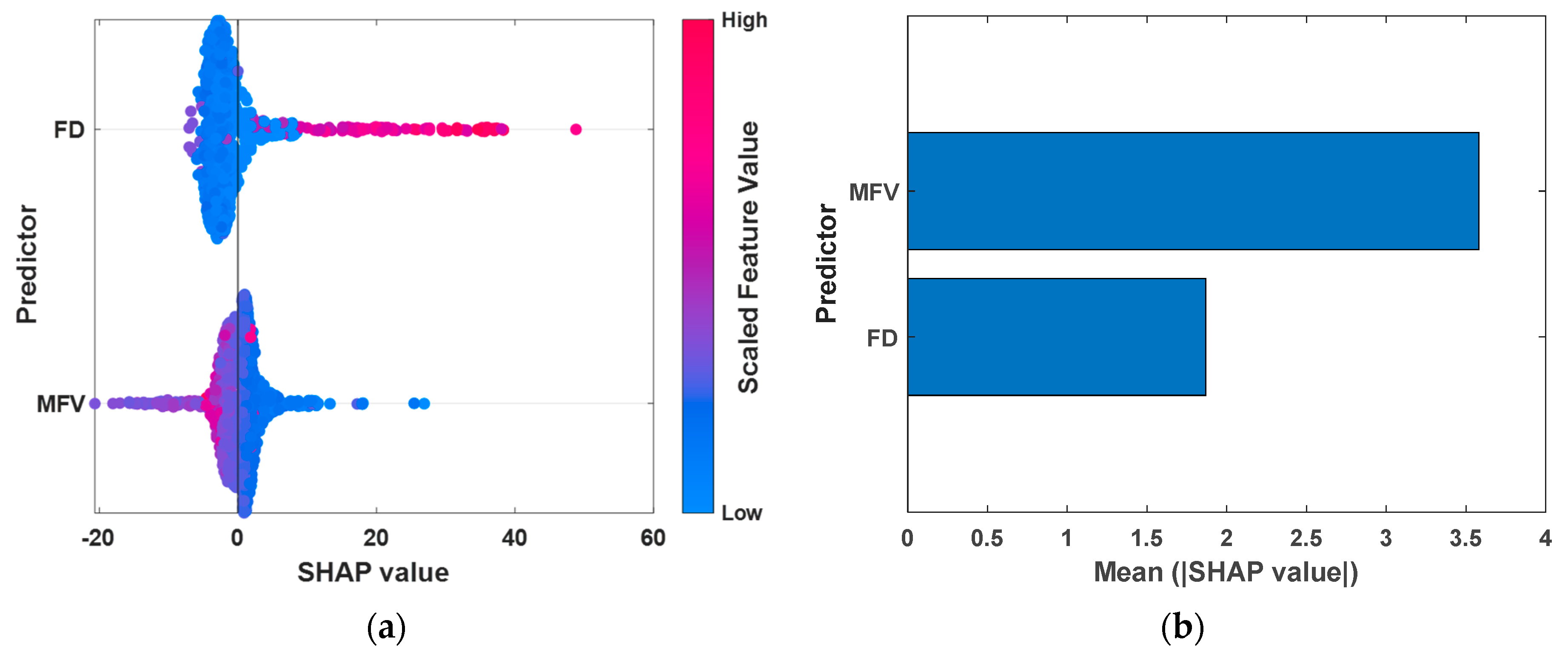Applsci 14 09035 g013