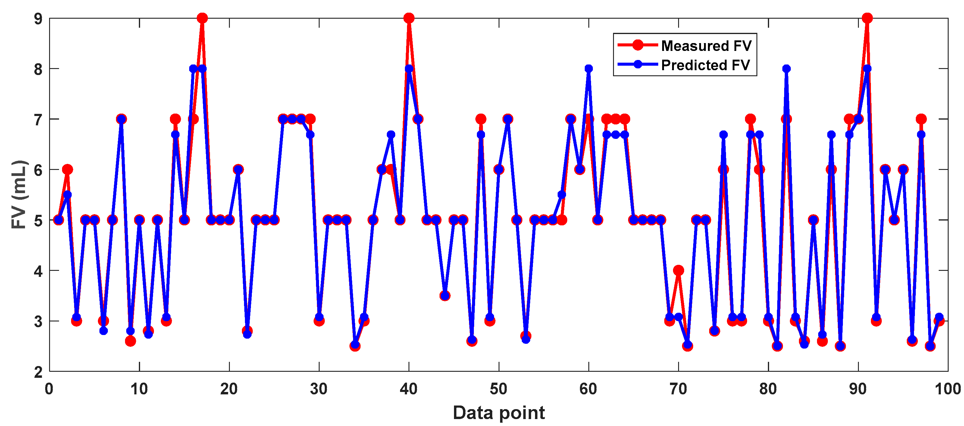 Applsci 14 09035 g015