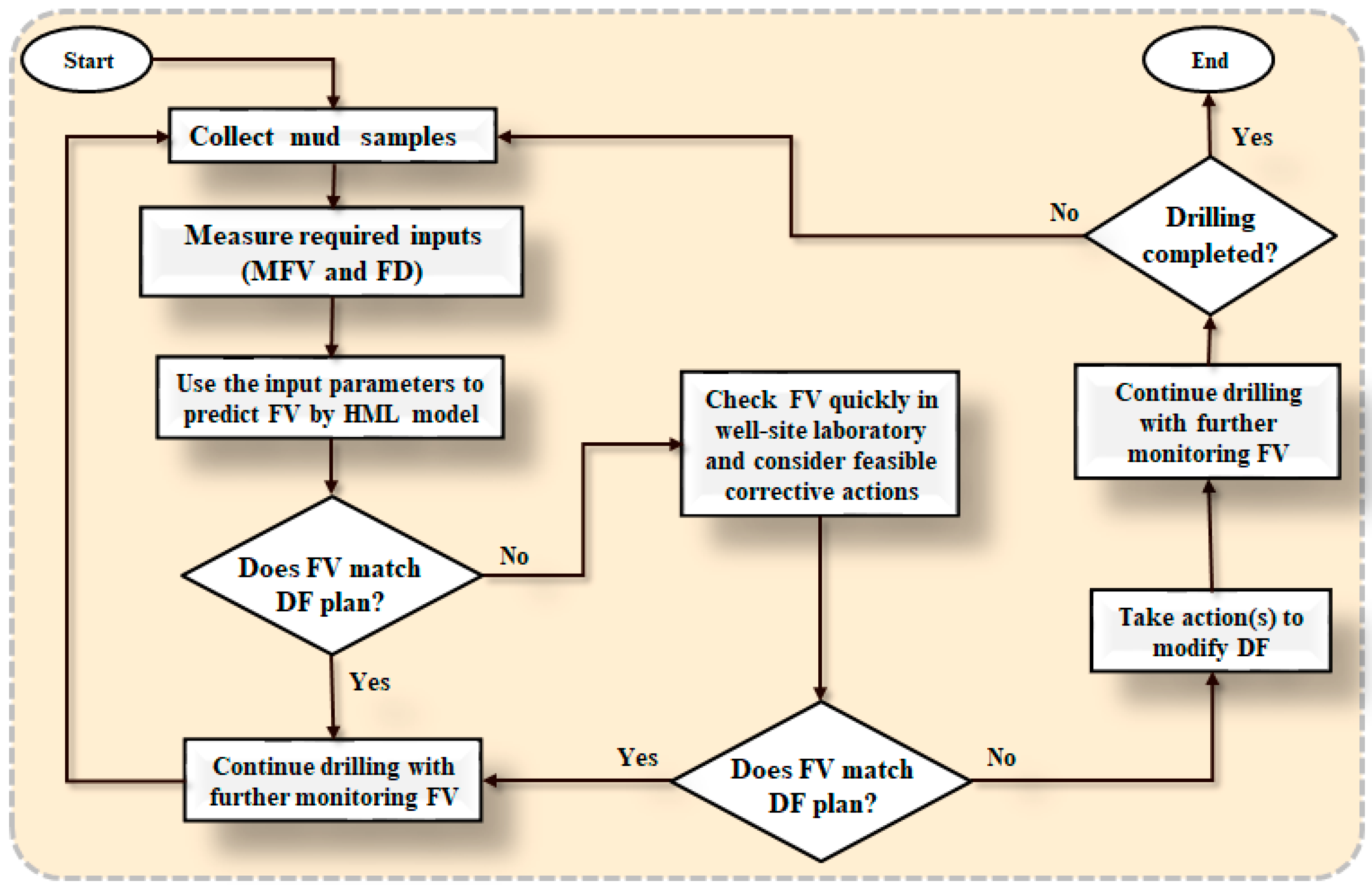 Applsci 14 09035 g016