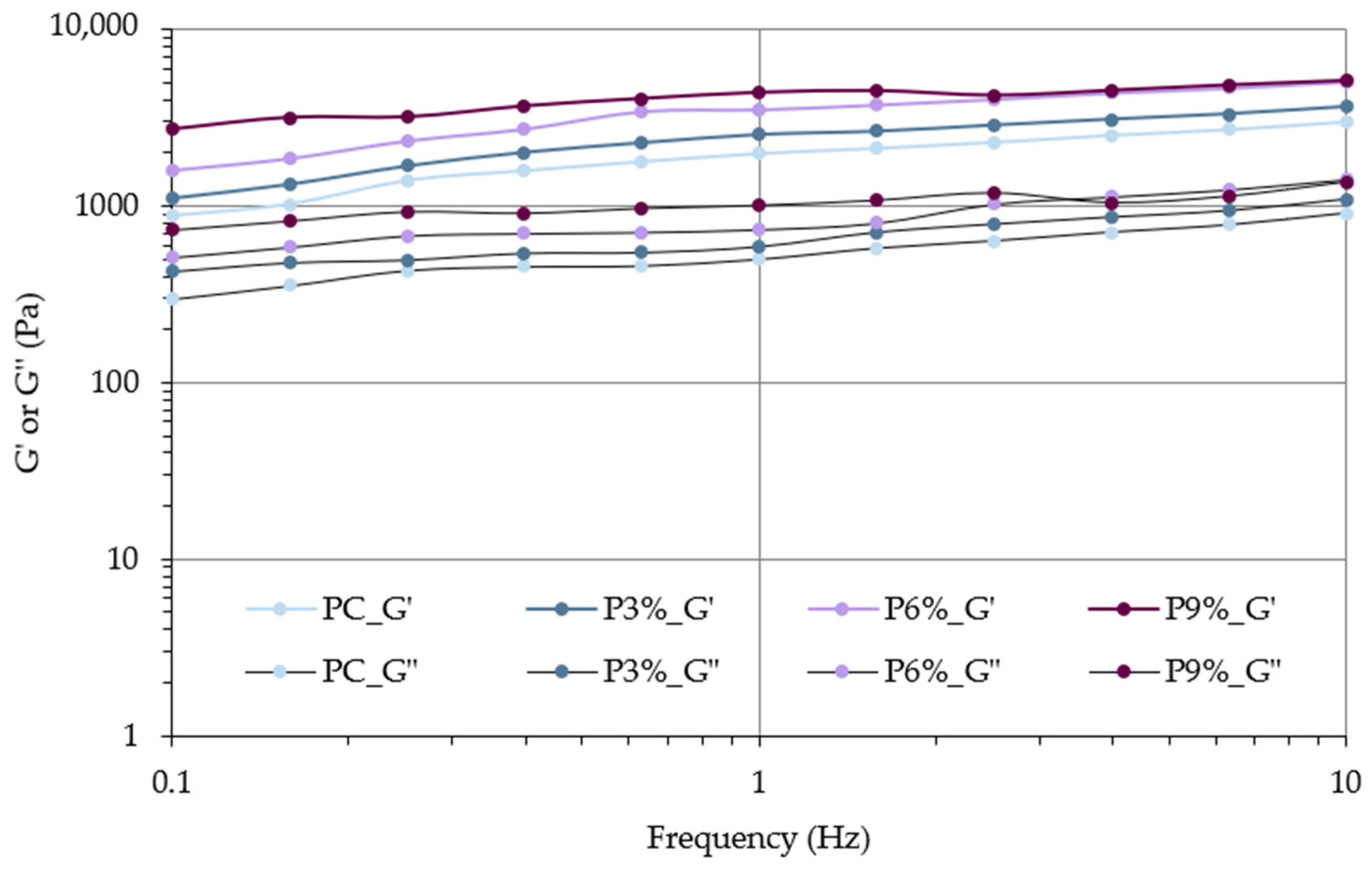 Applsci 14 09038 g002
