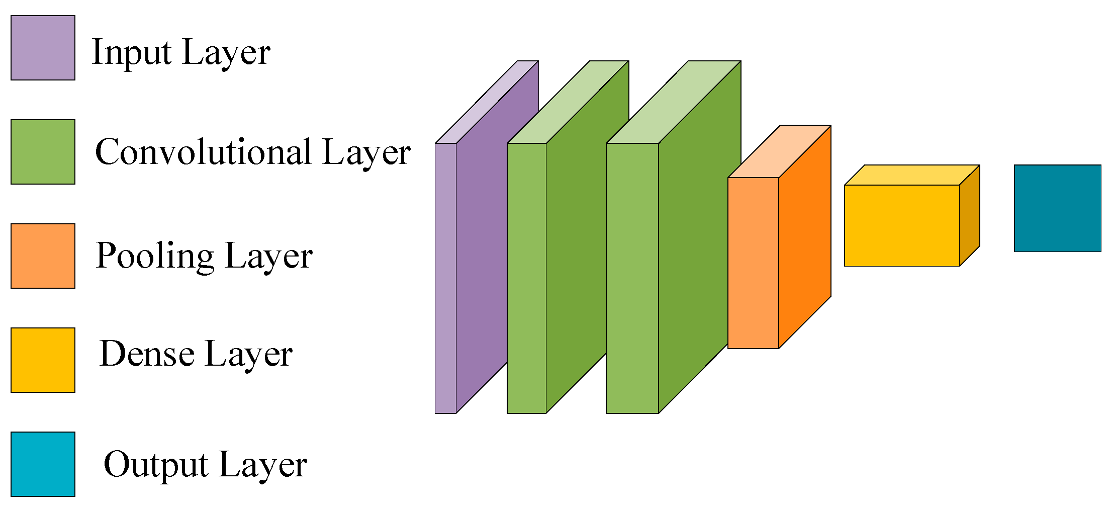 Applsci 14 09039 g001