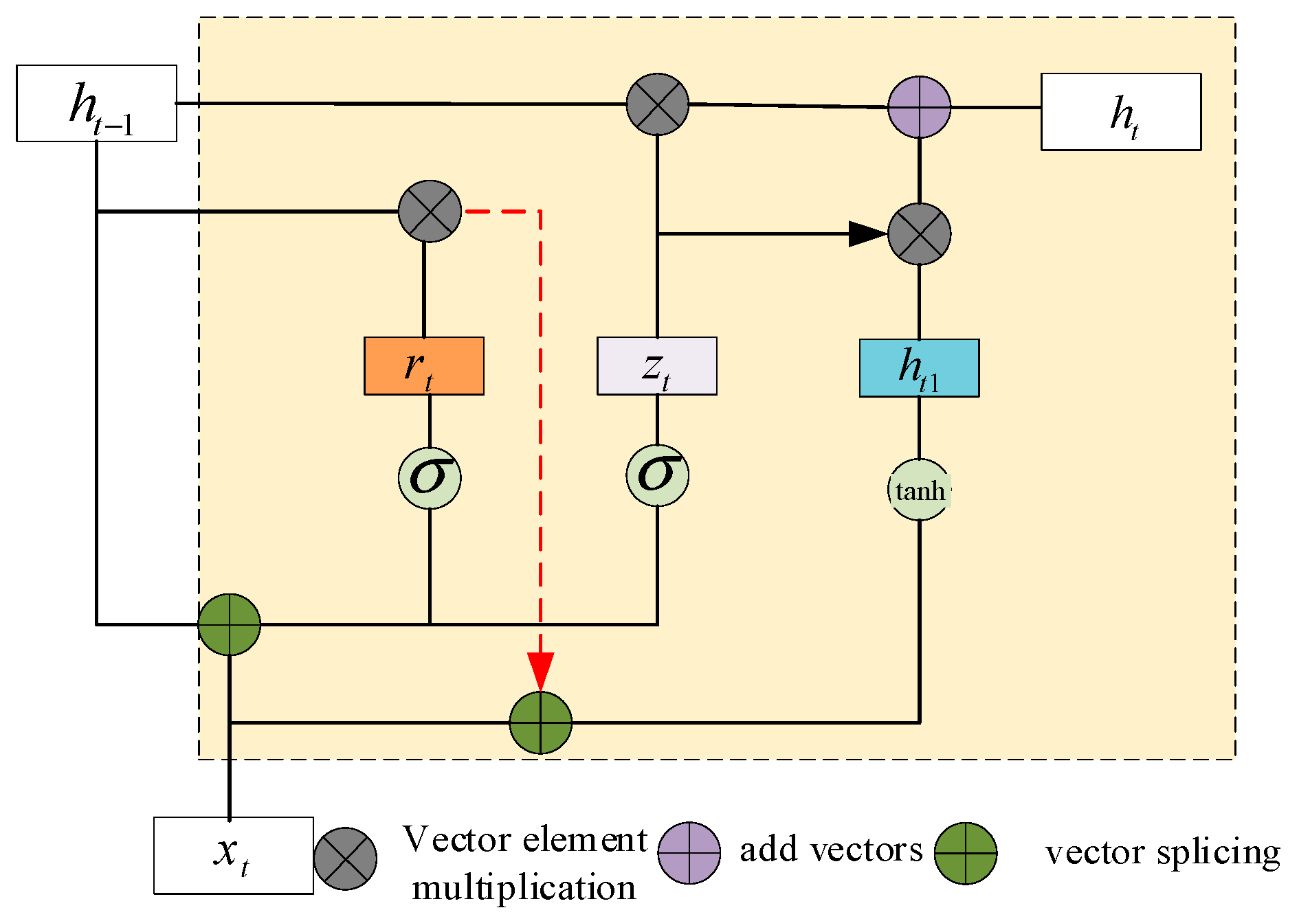 Applsci 14 09039 g002
