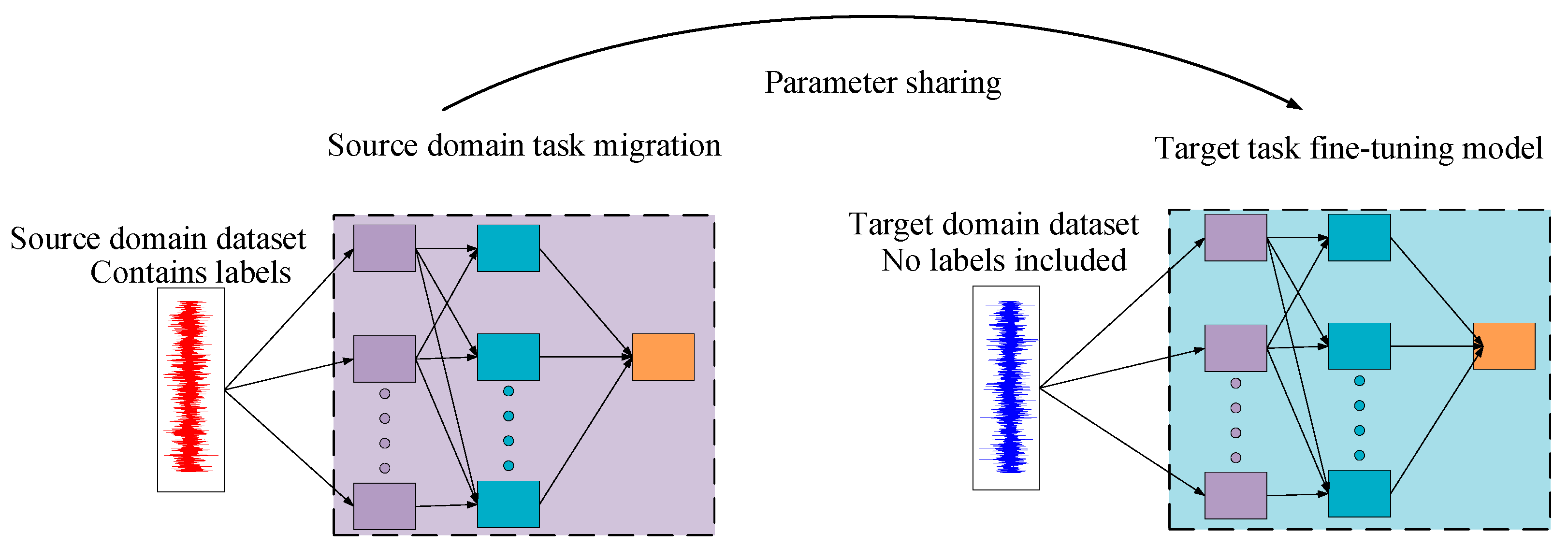 Applsci 14 09039 g003