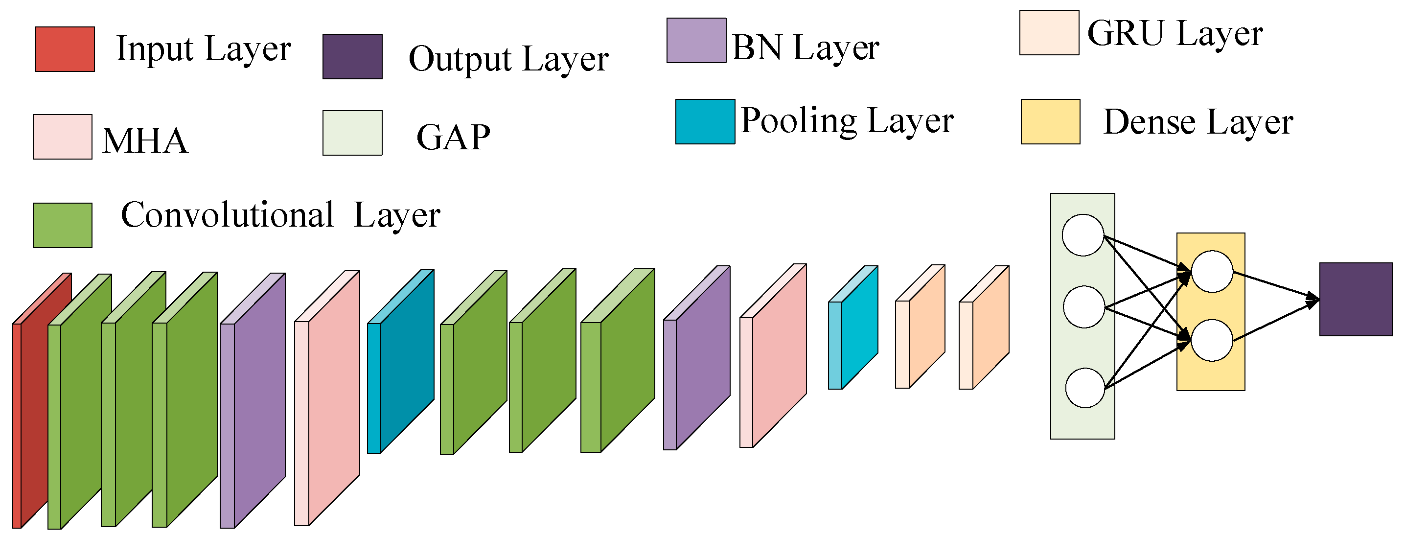 Applsci 14 09039 g005