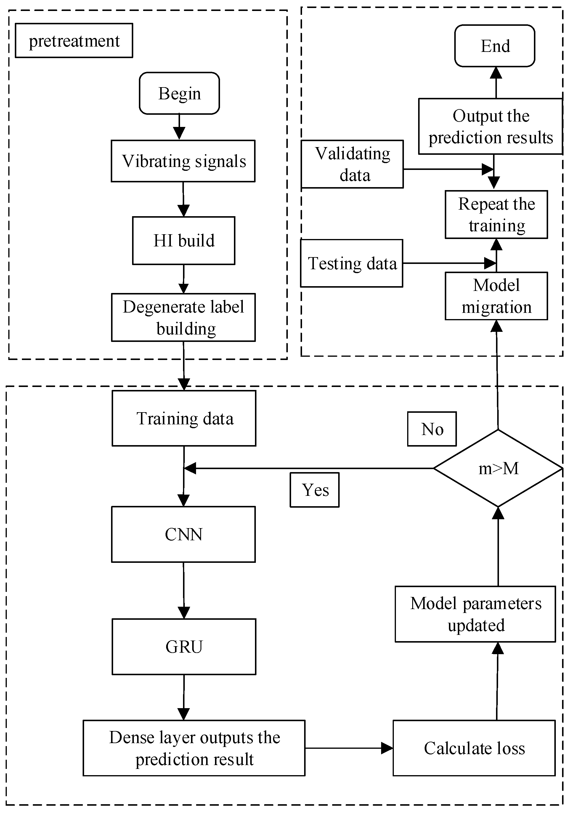 Applsci 14 09039 g006
