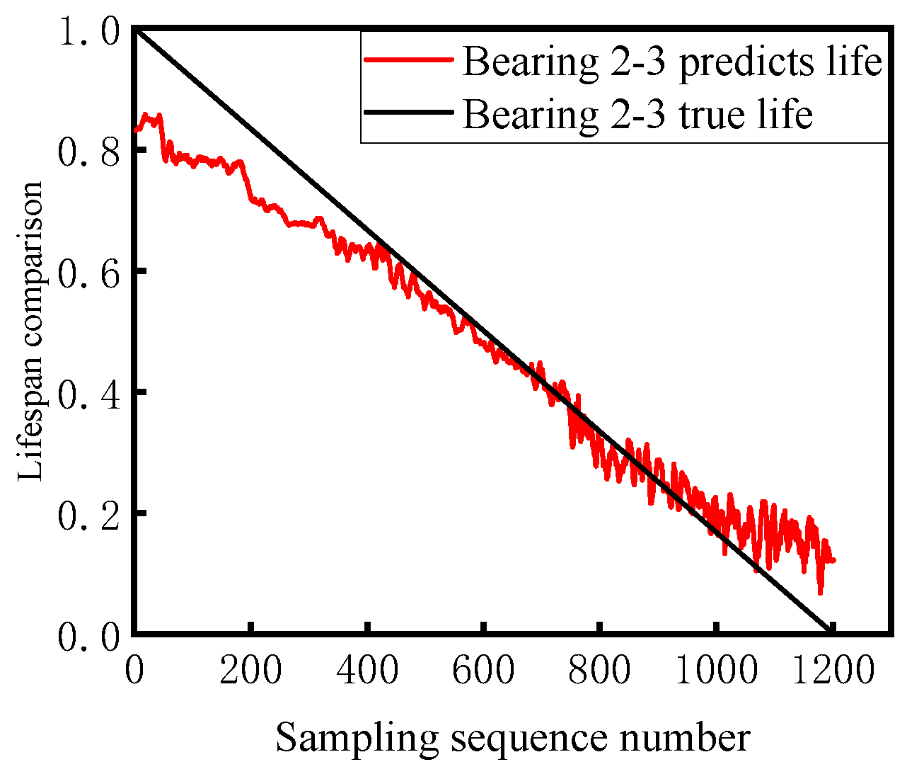 Applsci 14 09039 g010