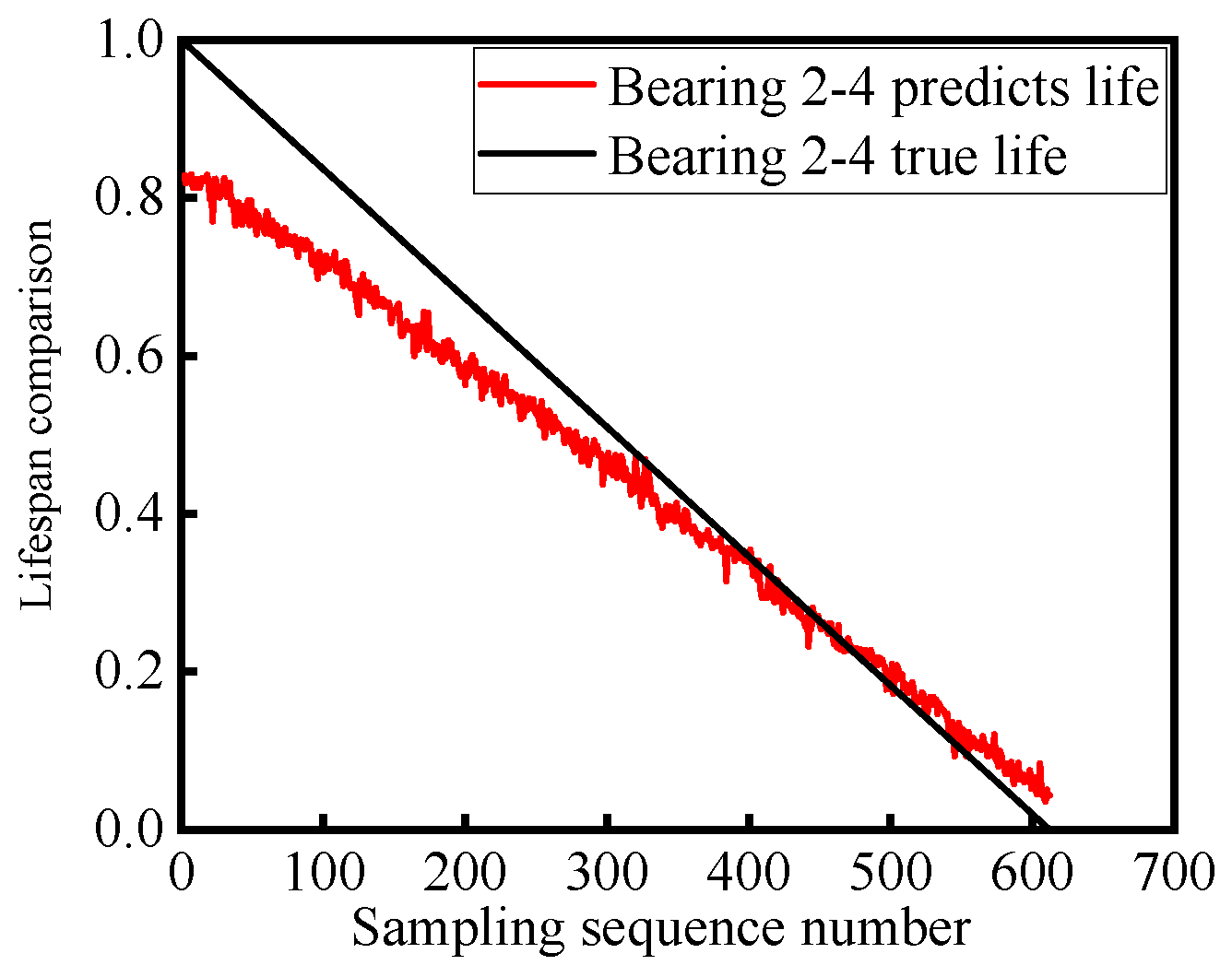 Applsci 14 09039 g011