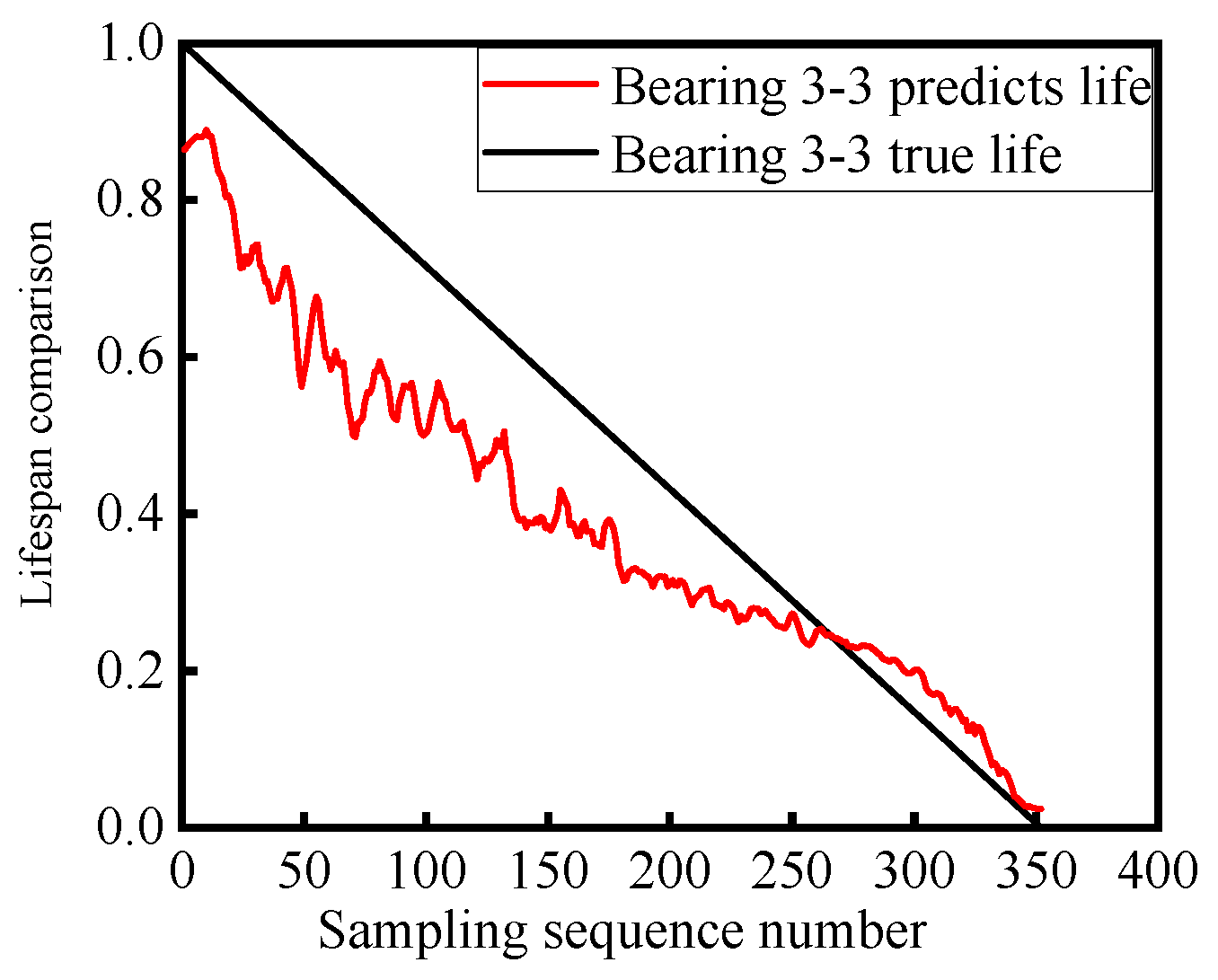 Applsci 14 09039 g013