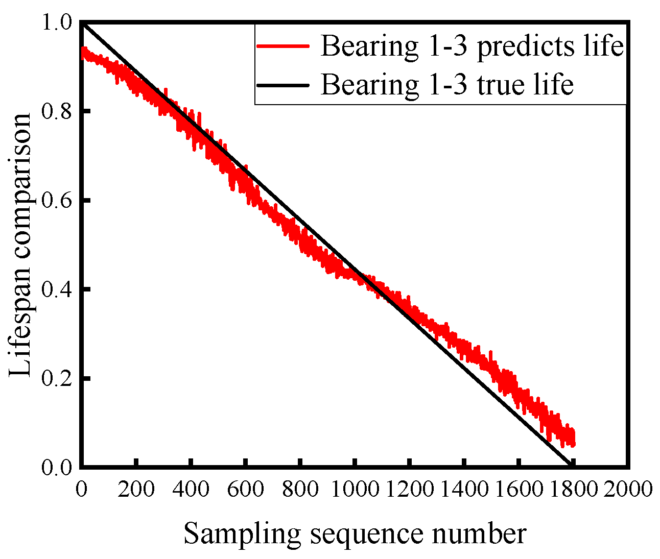 Applsci 14 09039 g018