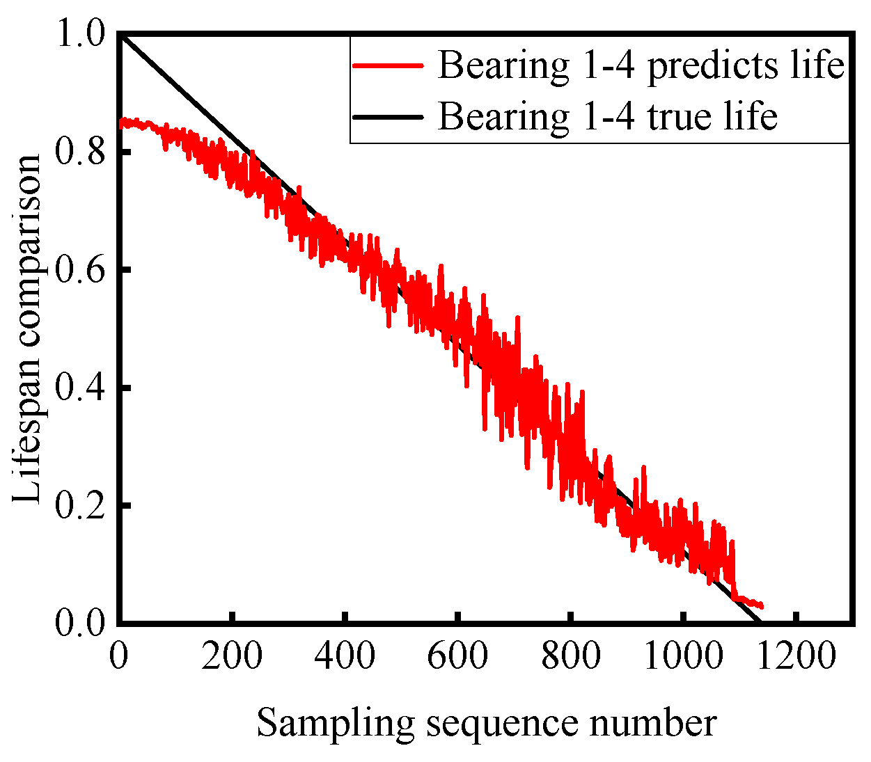 Applsci 14 09039 g019