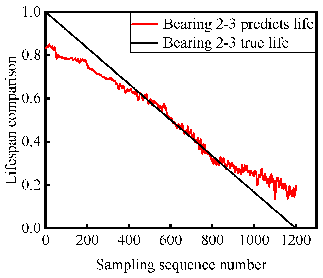 Applsci 14 09039 g020