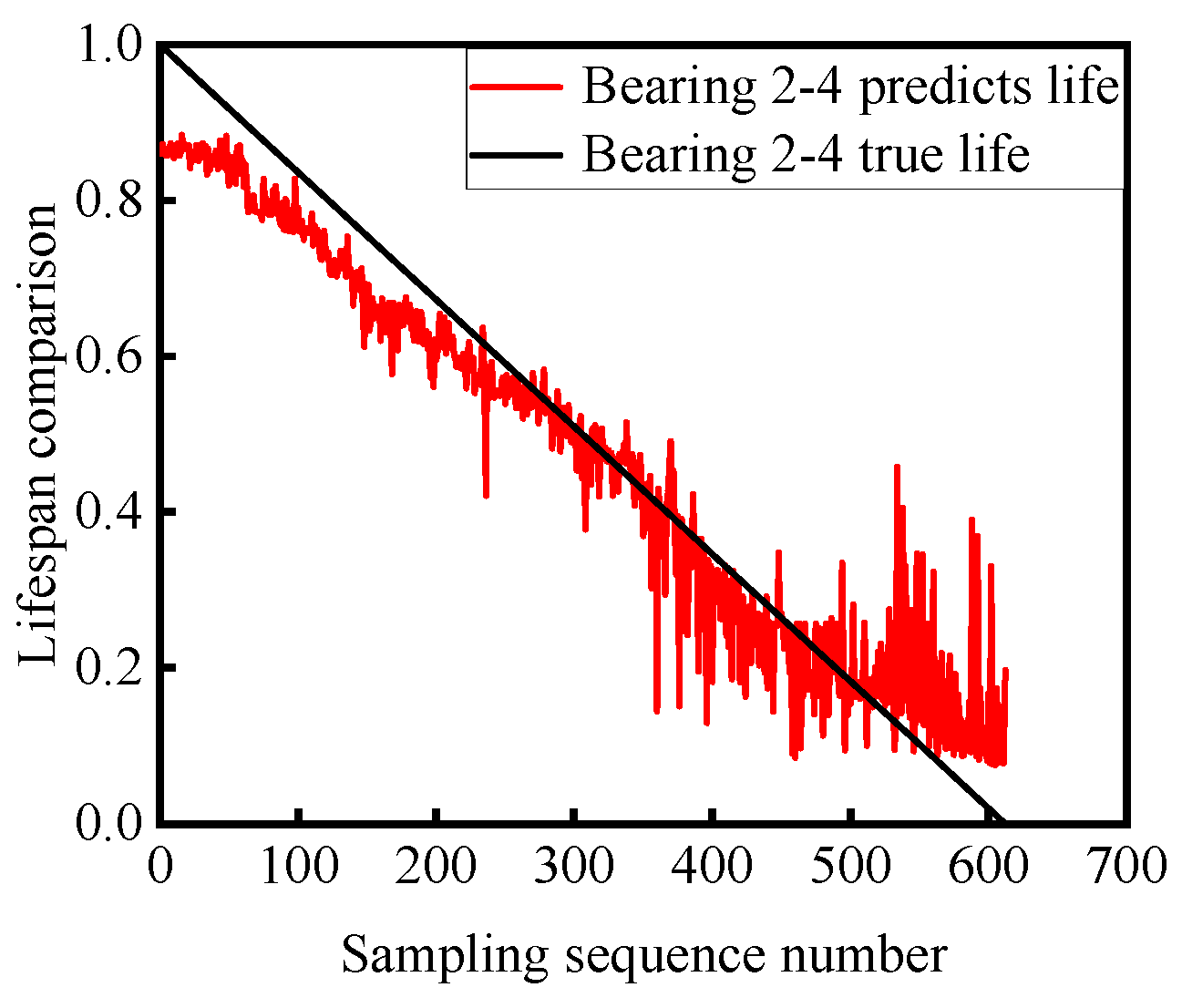 Applsci 14 09039 g021