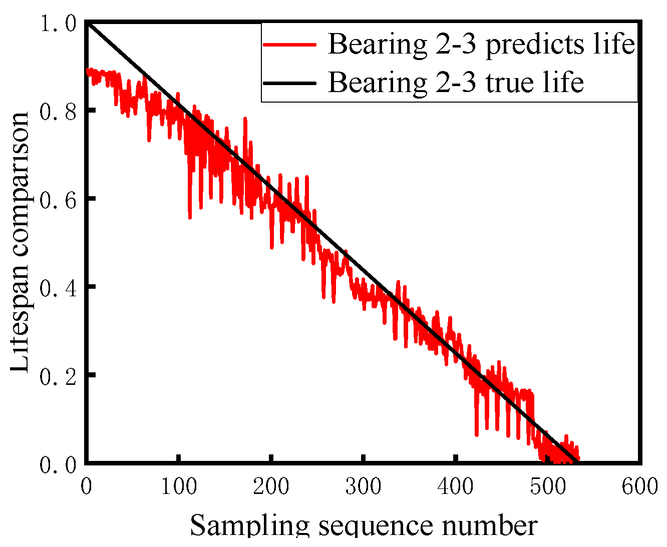 Applsci 14 09039 g022