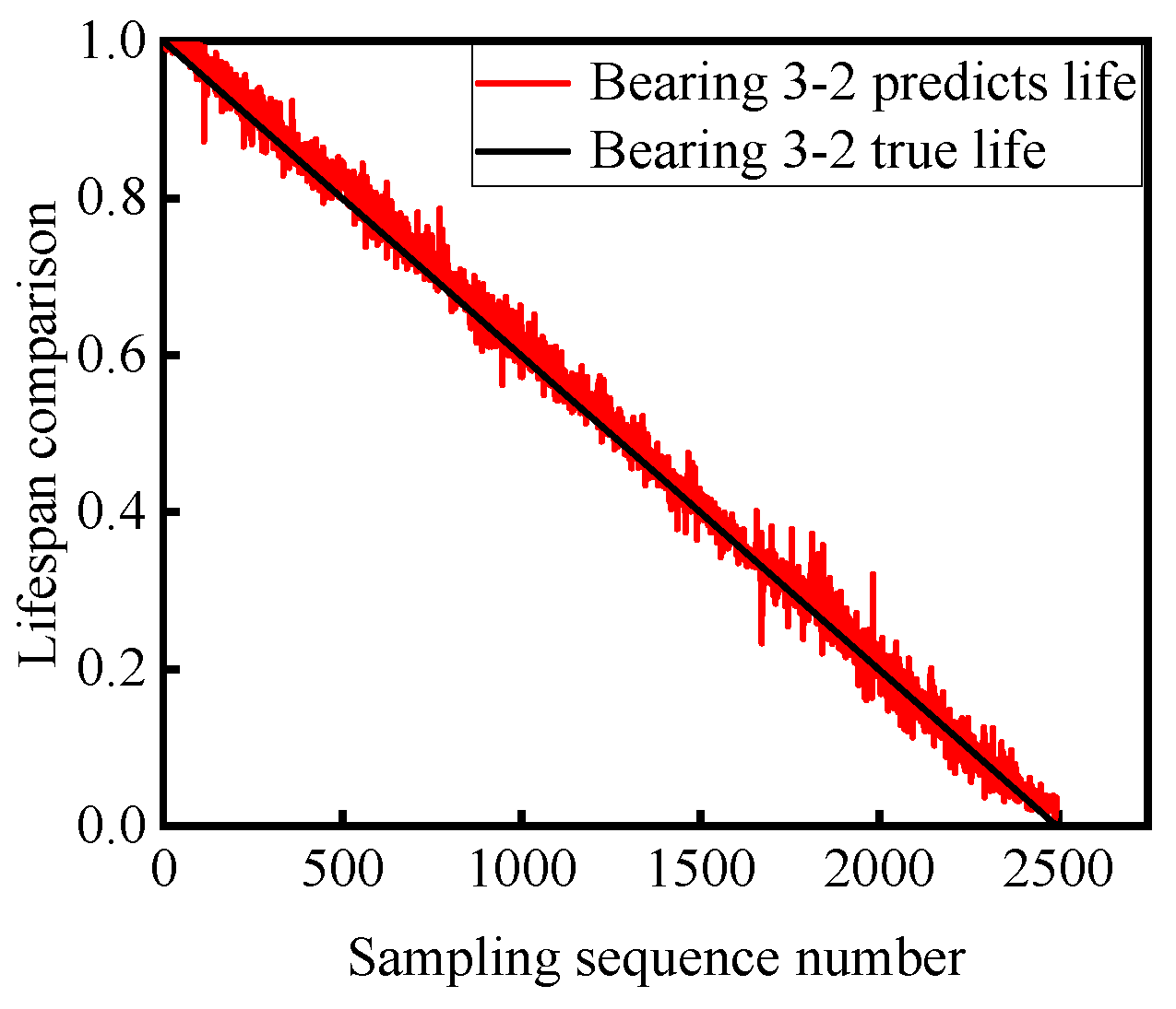 Applsci 14 09039 g023