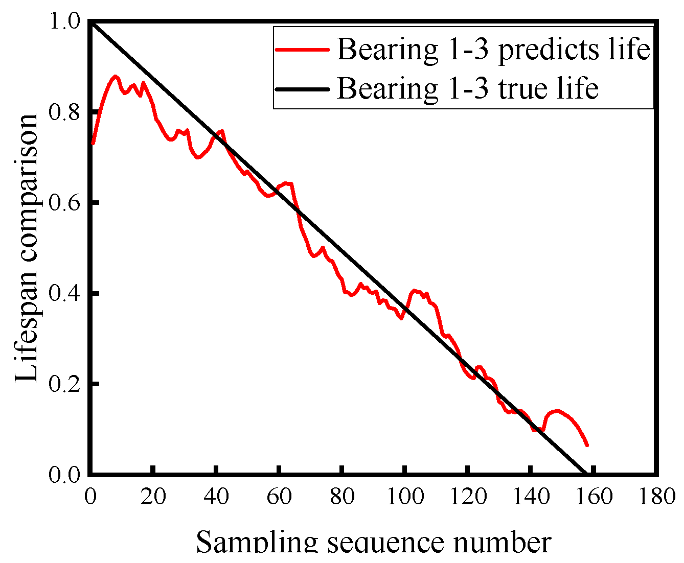 Applsci 14 09039 g024