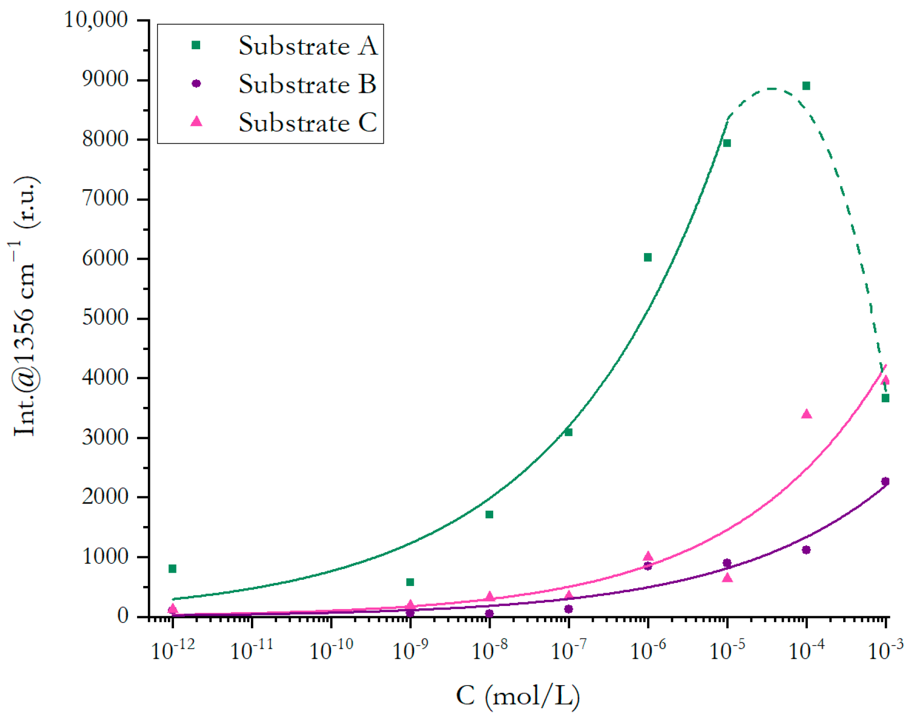 Applsci 14 09040 g004