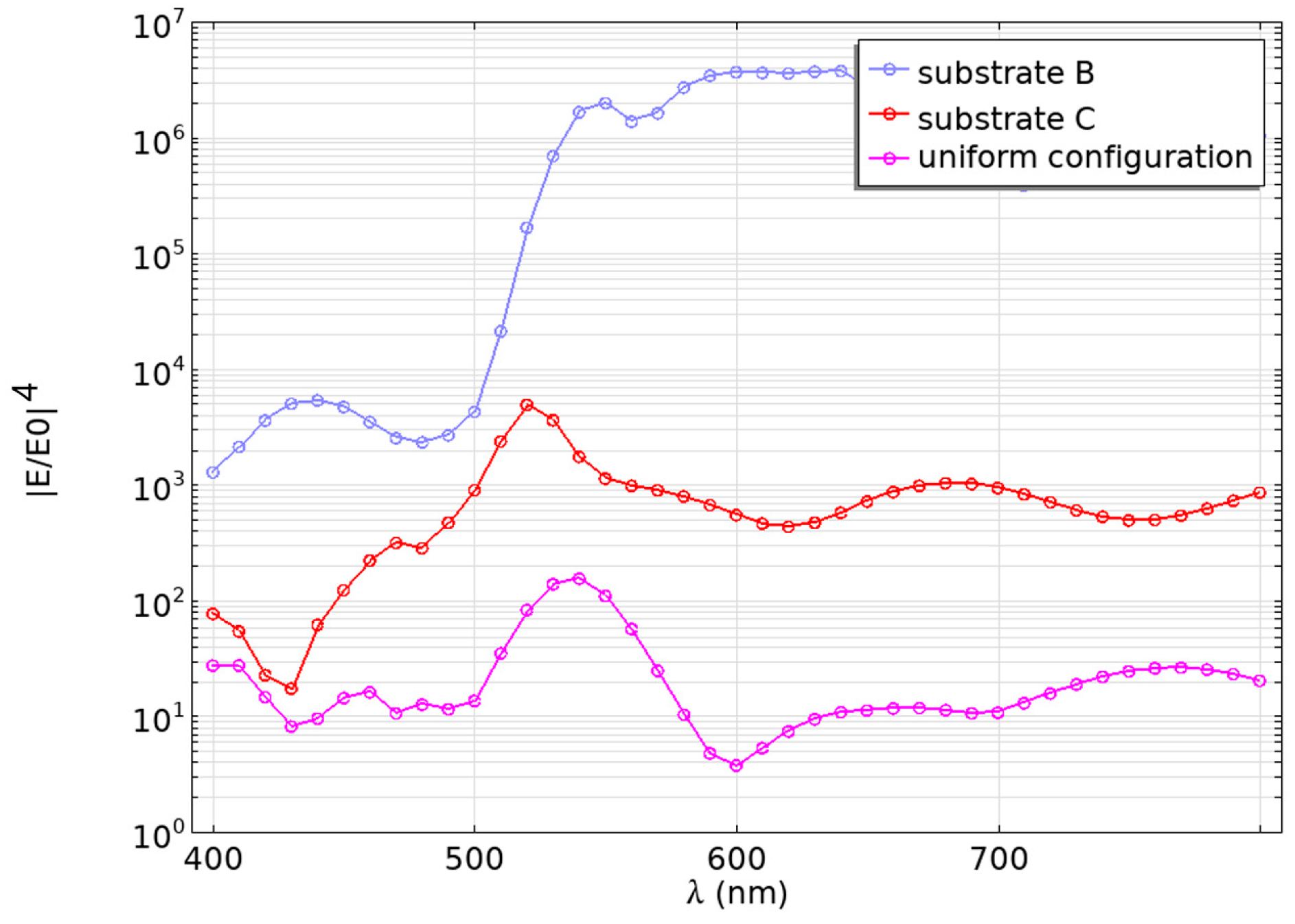 Applsci 14 09040 g008