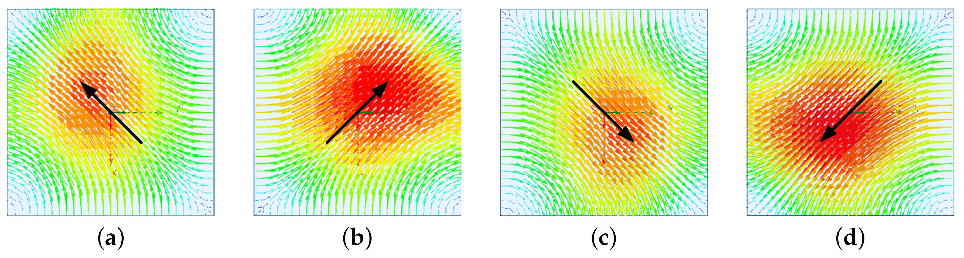 Applsci 14 09041 g010