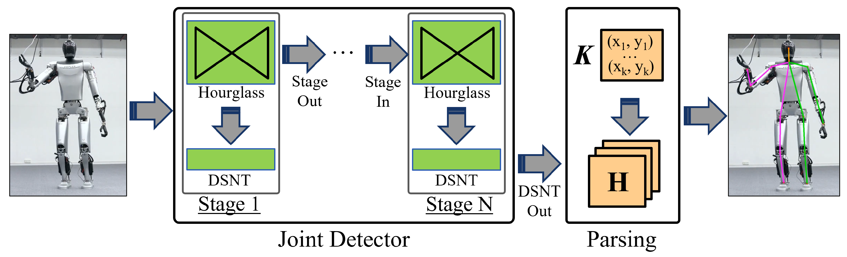 Applsci 14 09042 g007