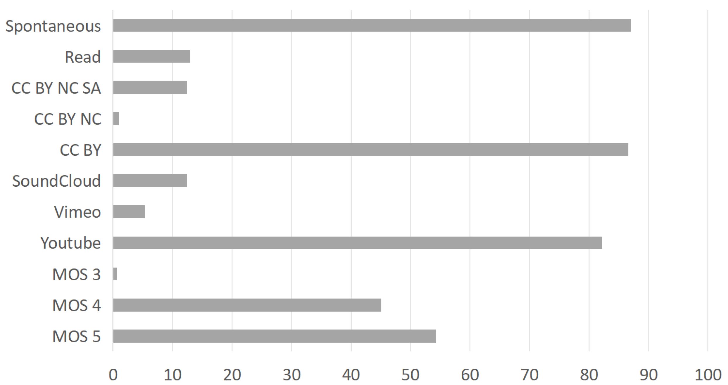 Applsci 14 09043 g001