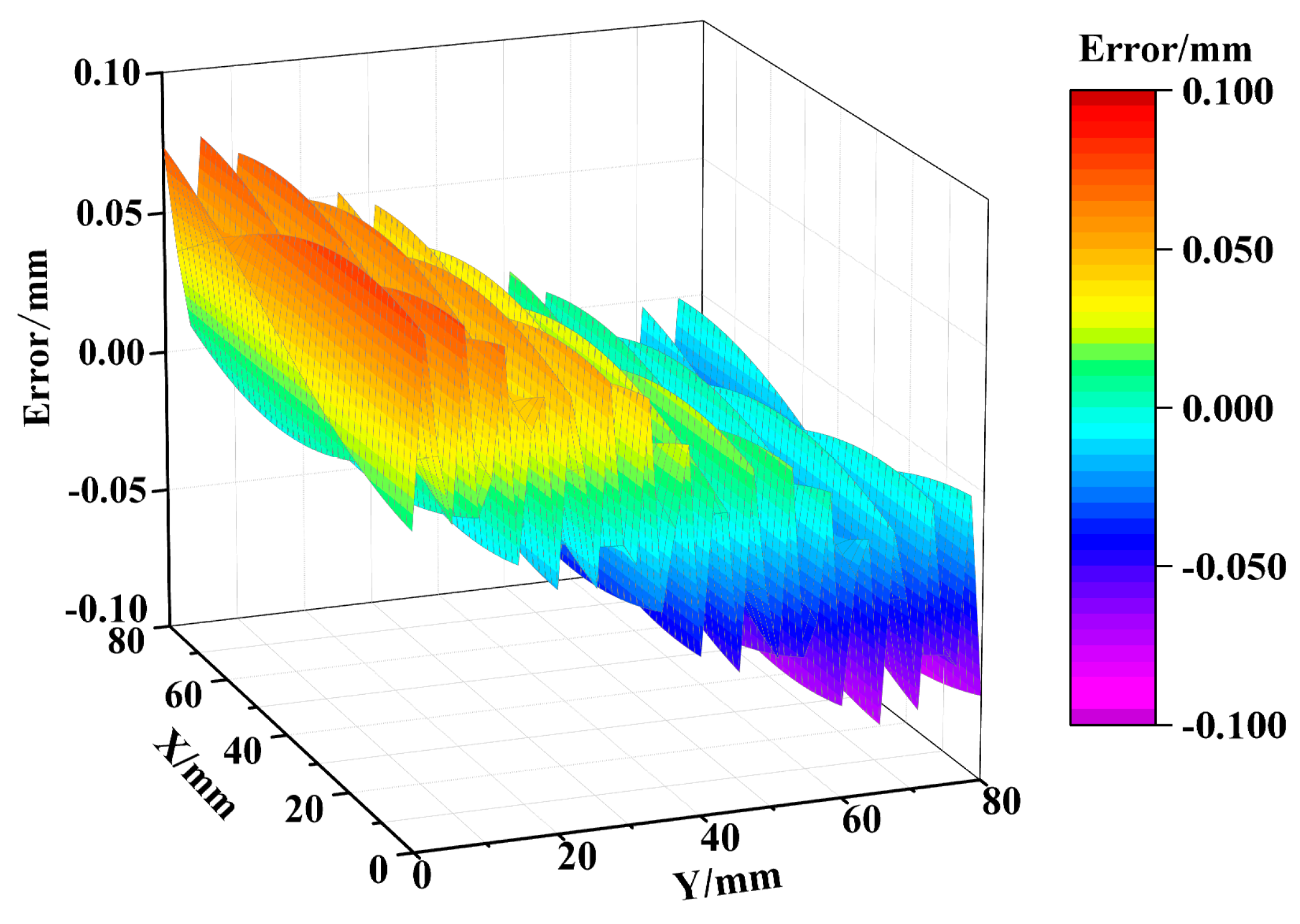 Applsci 14 09044 g003