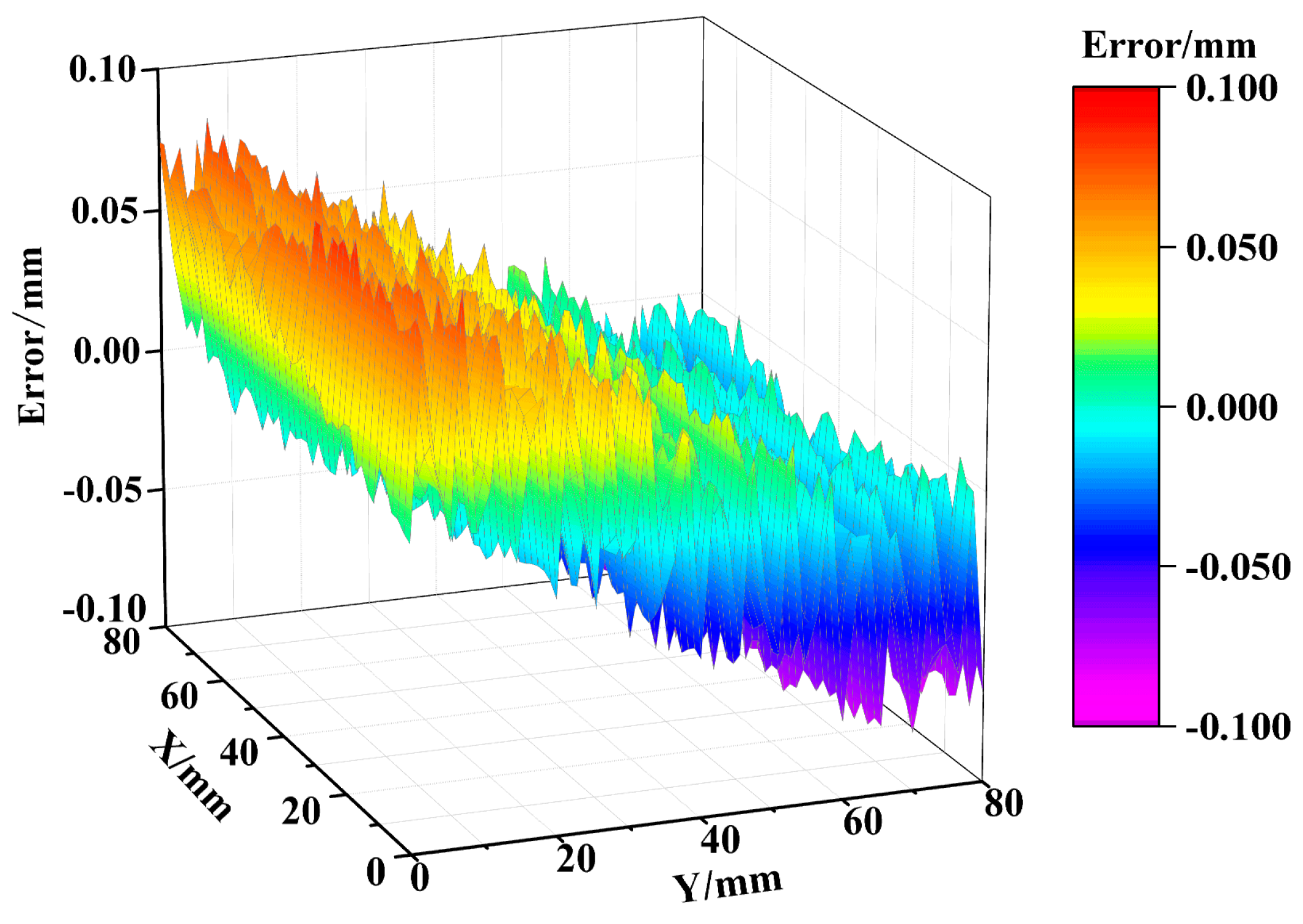 Applsci 14 09044 g005