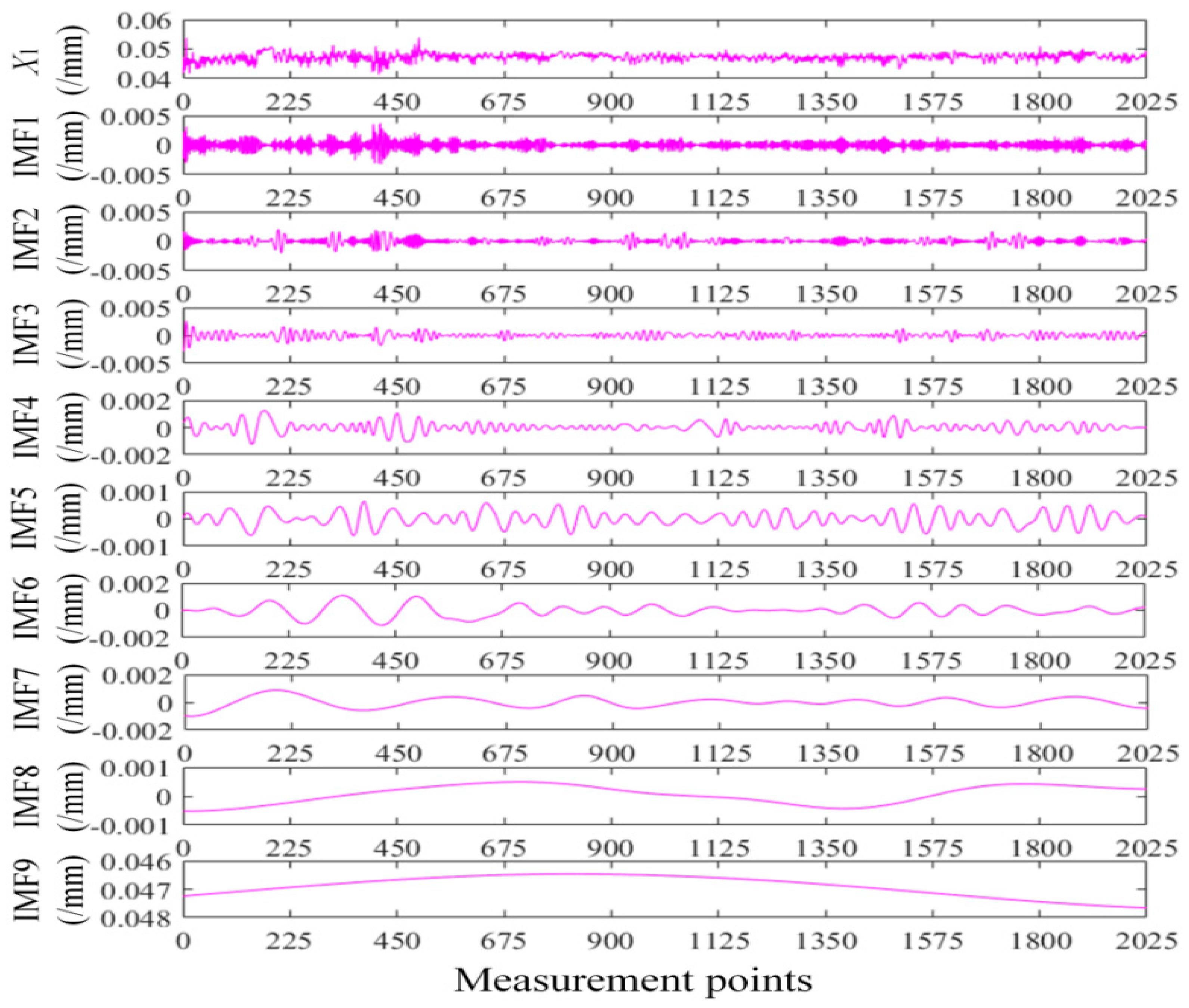 Applsci 14 09044 g013