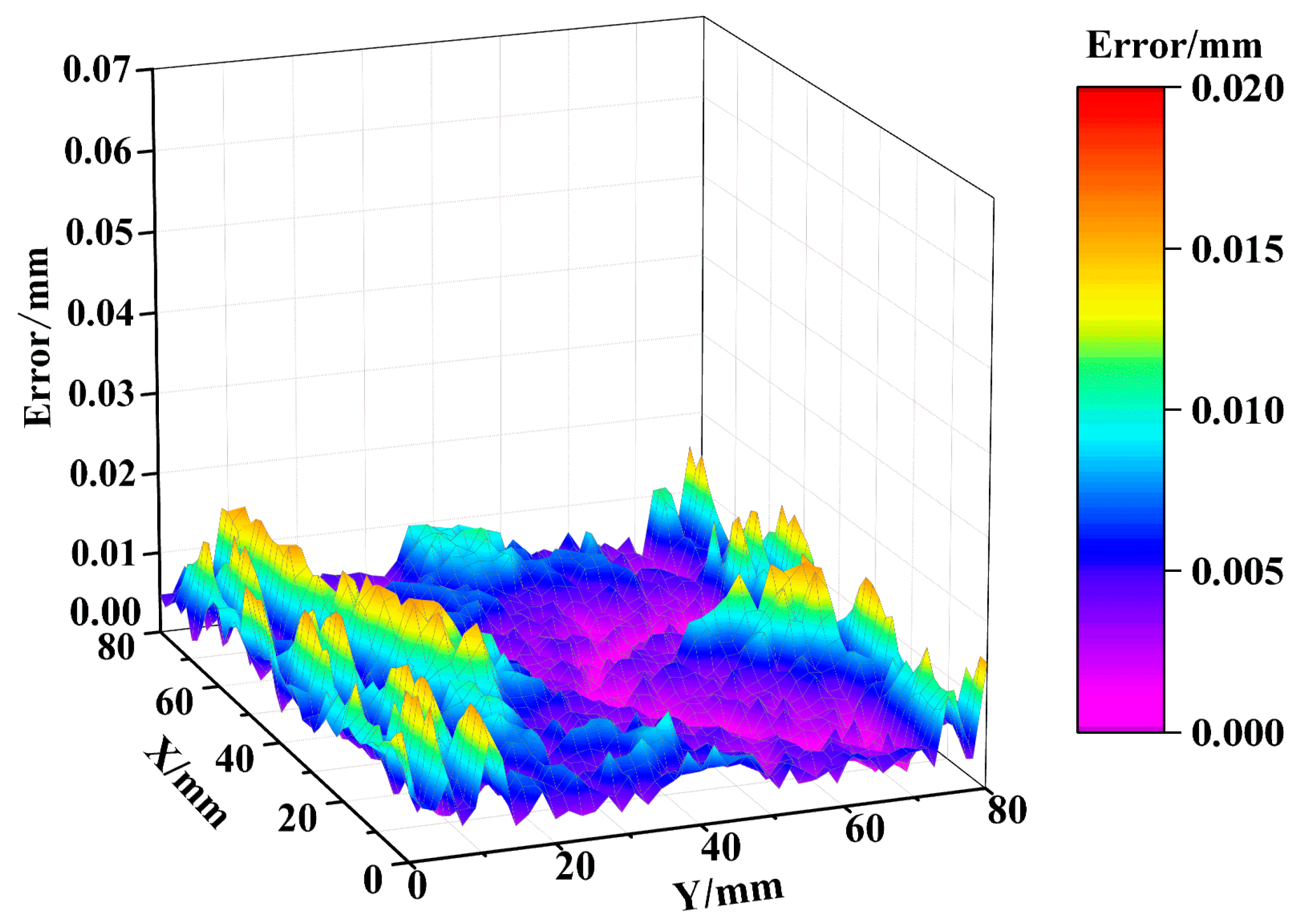 Applsci 14 09044 g015