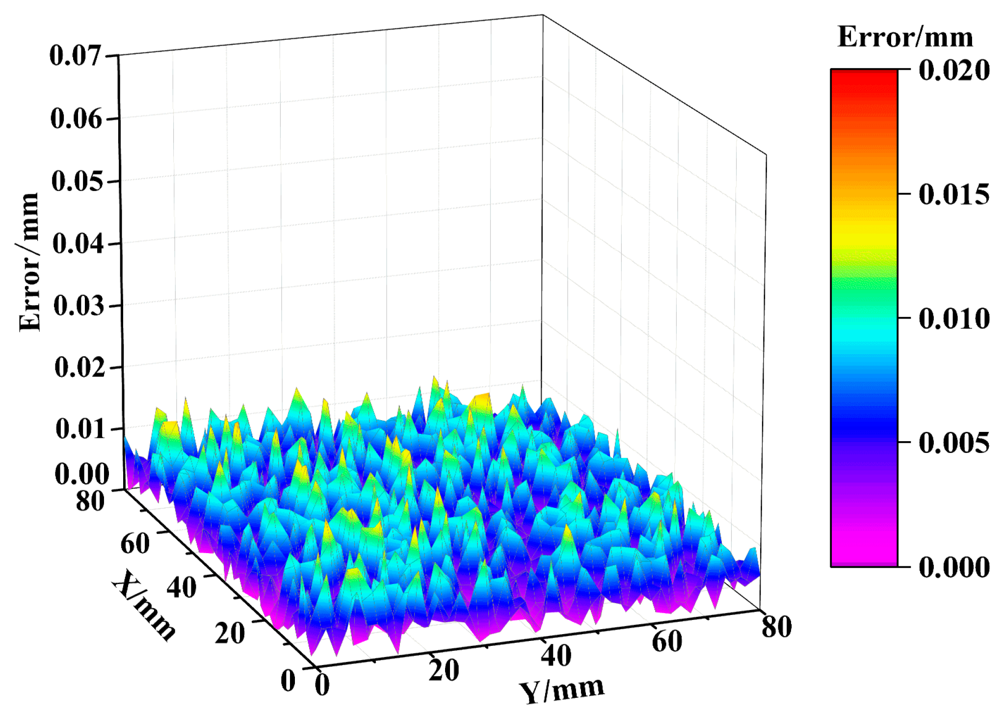 Applsci 14 09044 g017