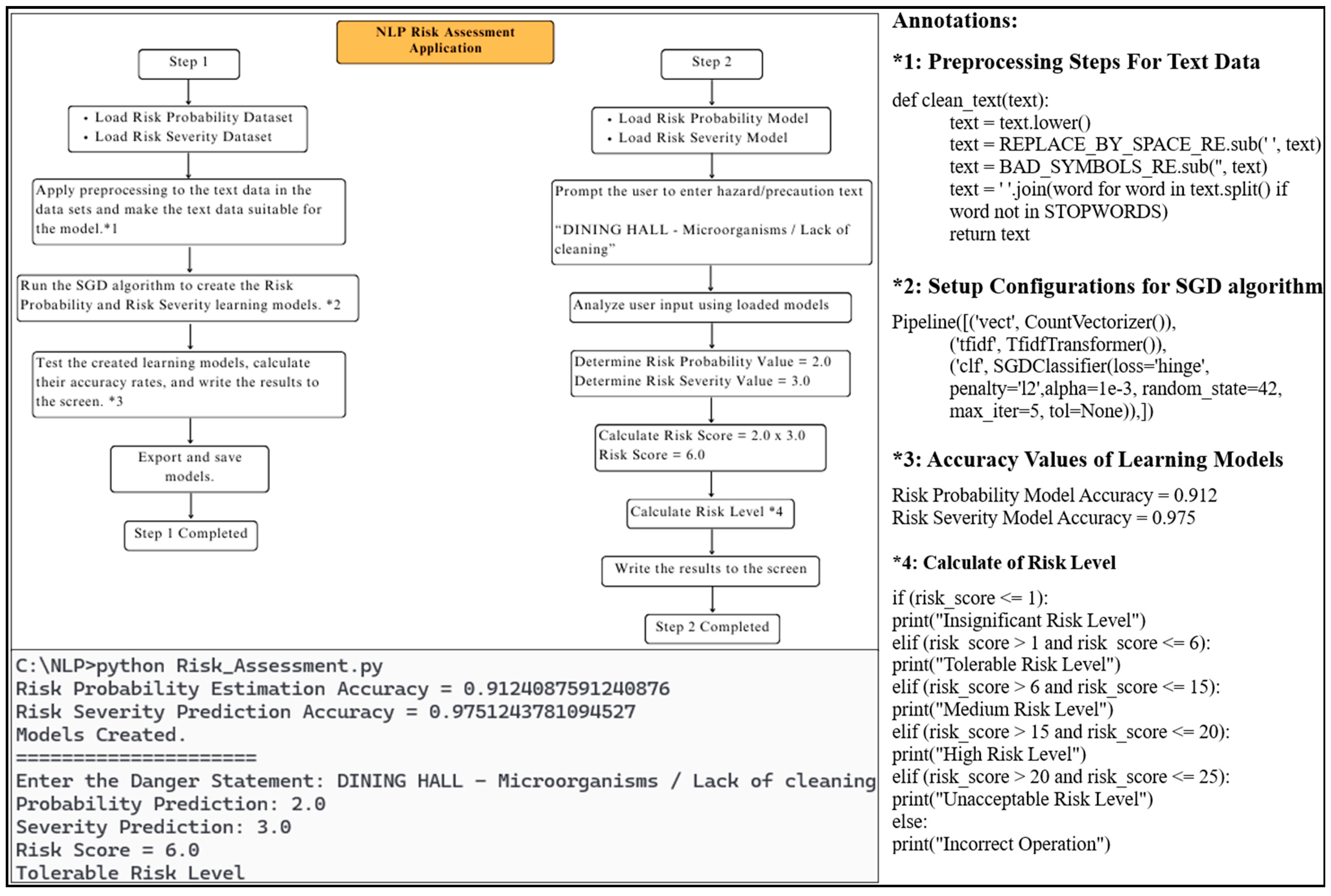 Applsci 14 09045 g005