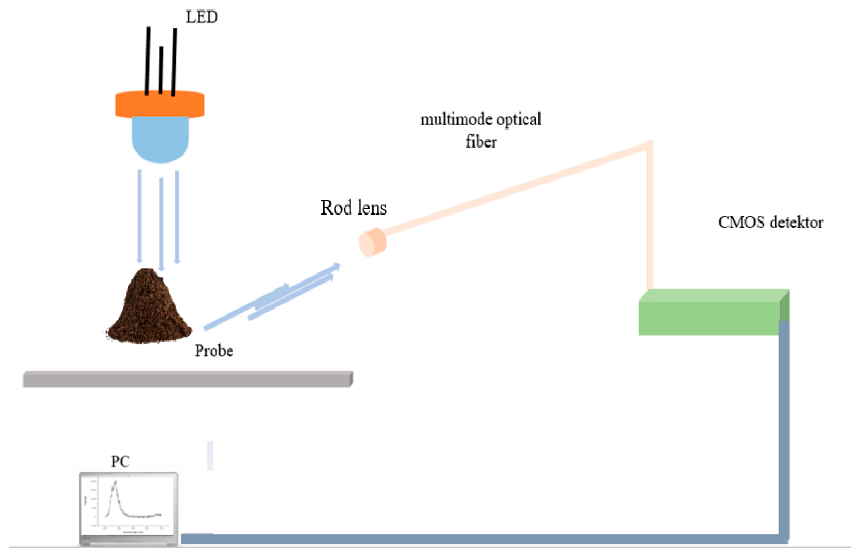 Applsci 14 09046 g001