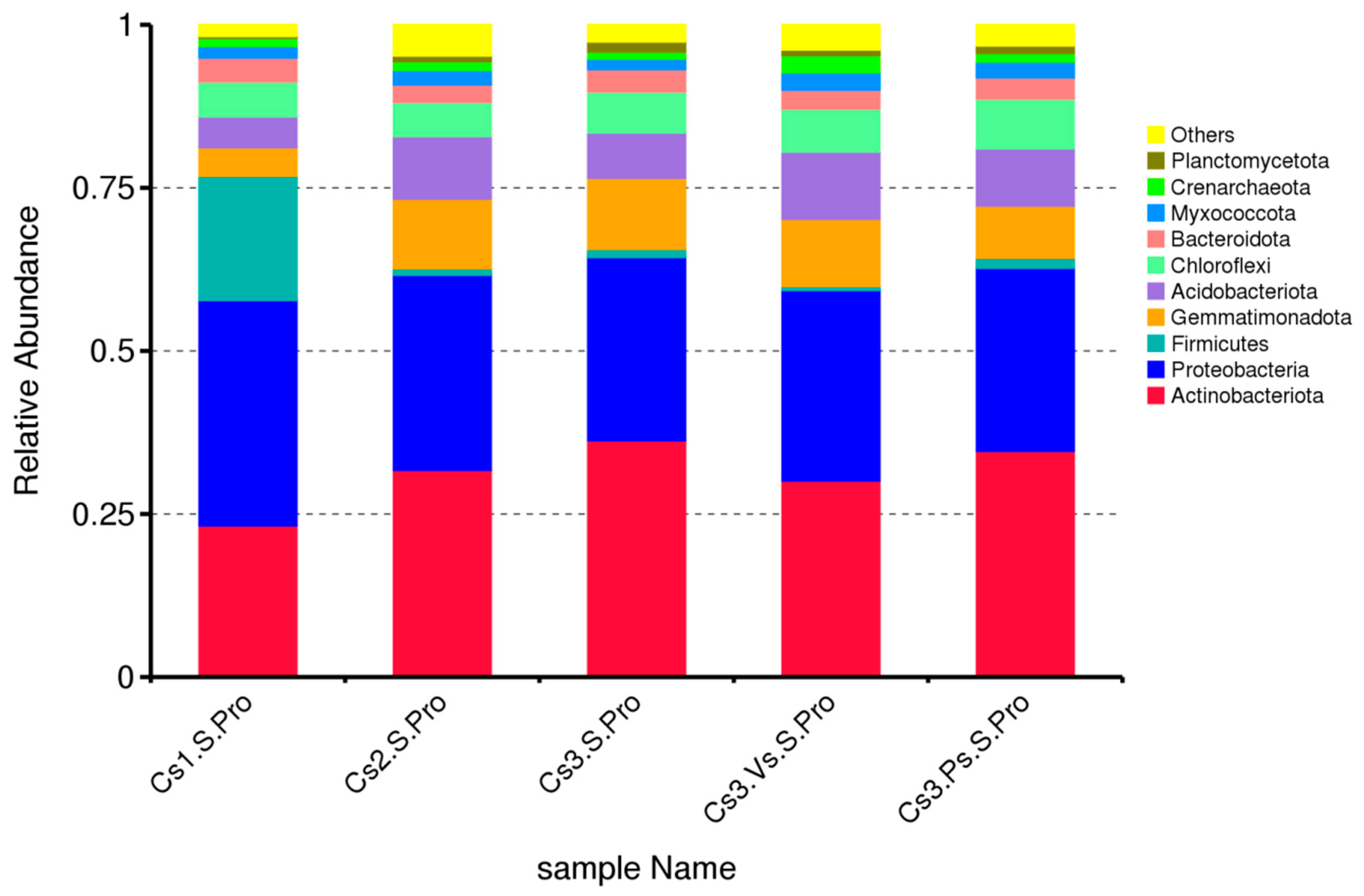 Applsci 14 09046 g003