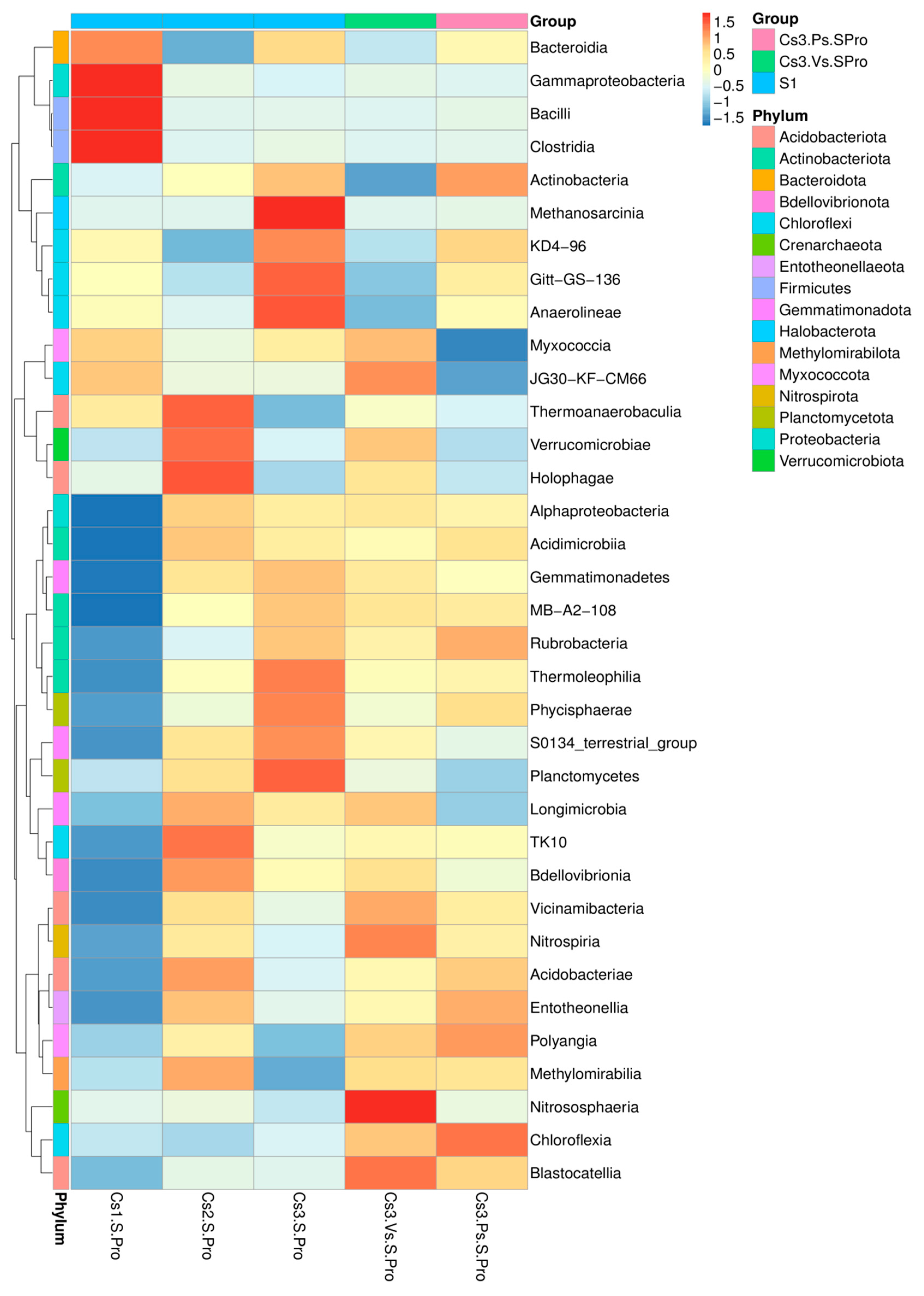 Applsci 14 09046 g004