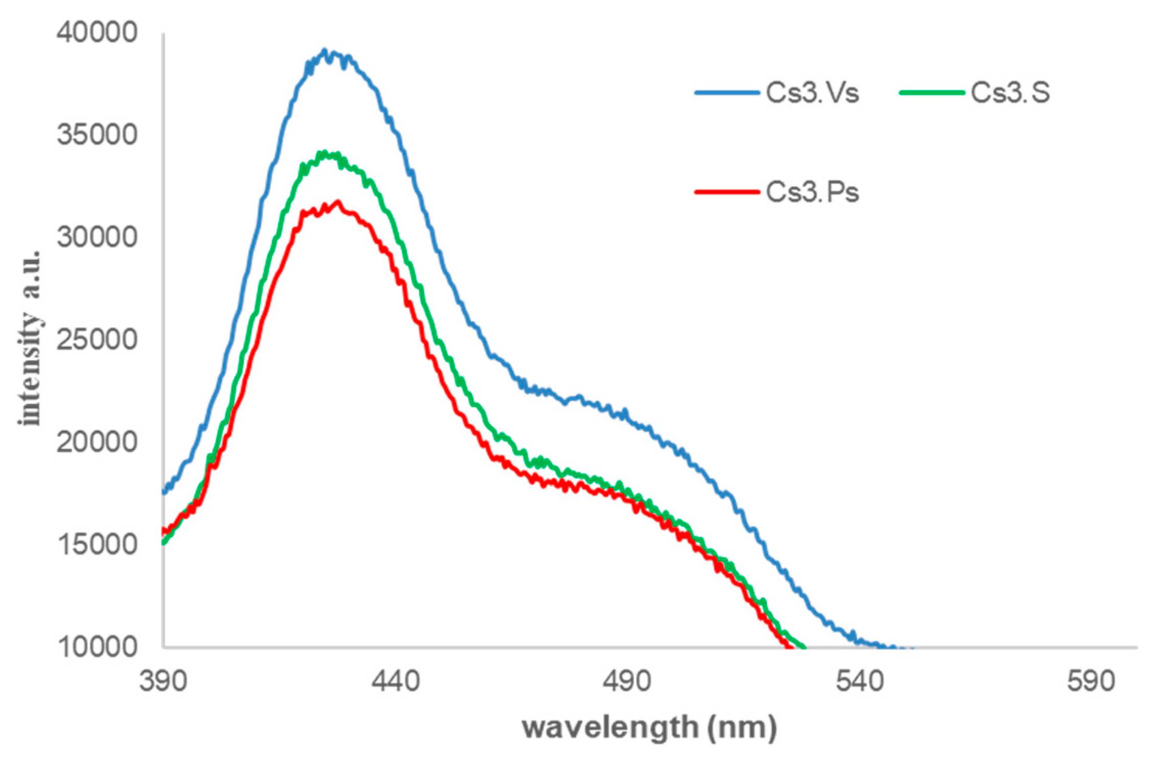 Applsci 14 09046 g008