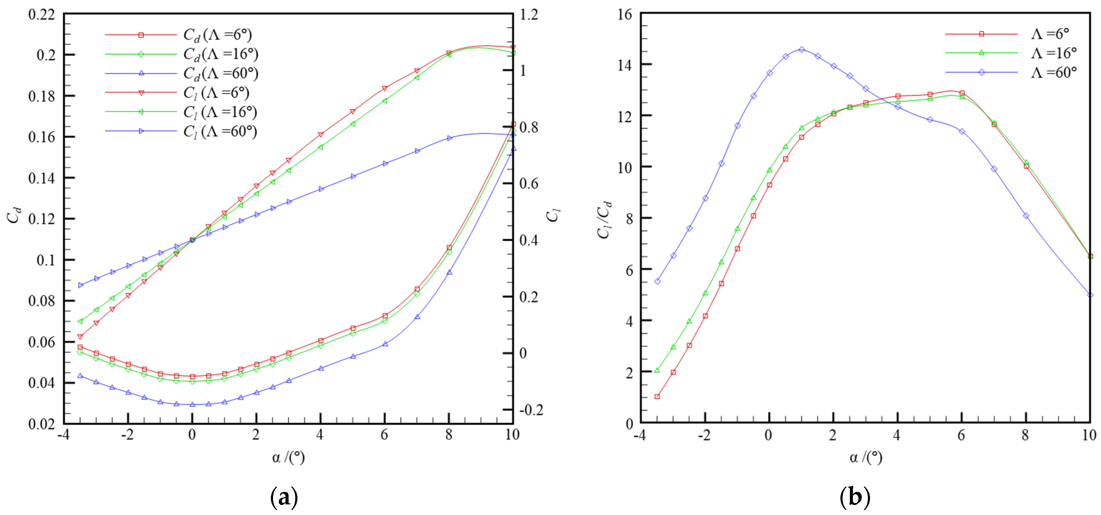 Applsci 14 09048 g004